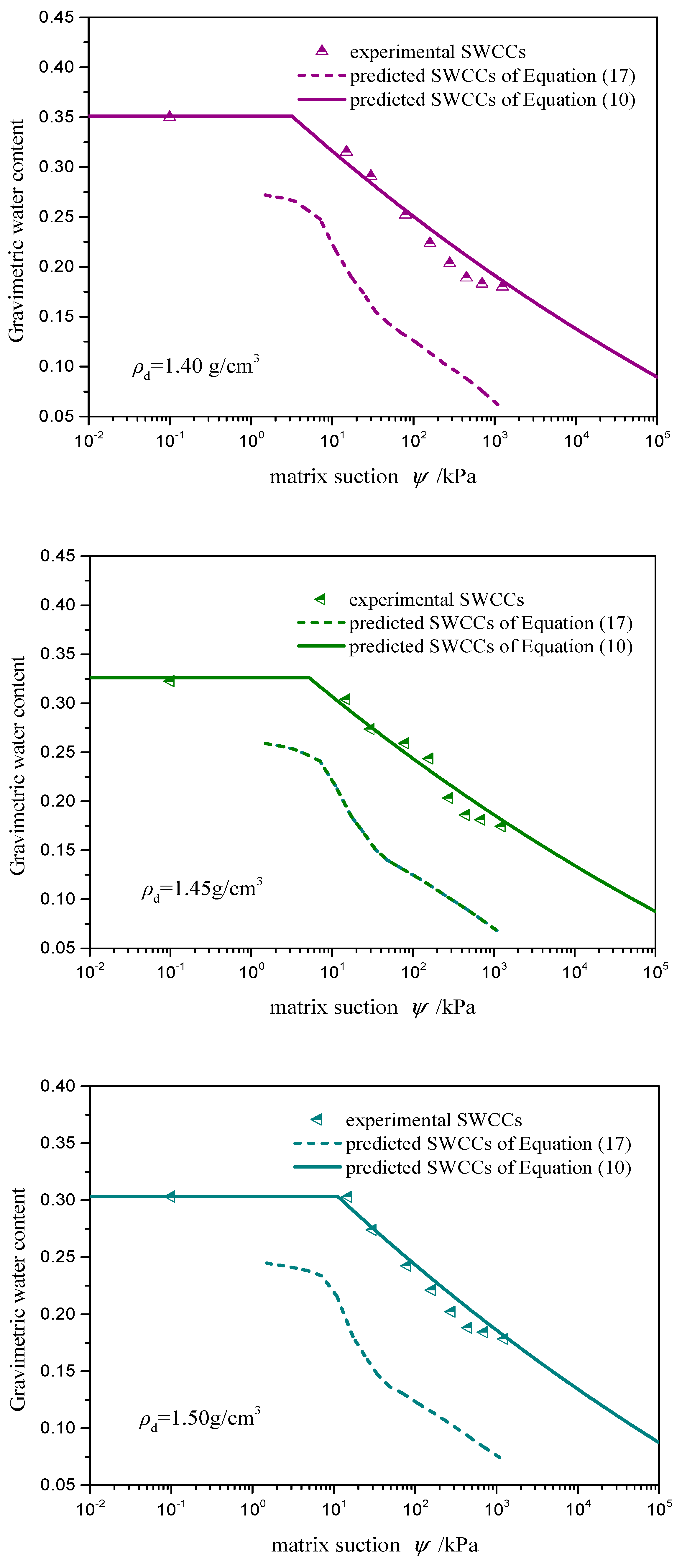 Energies 12 00752 g007b