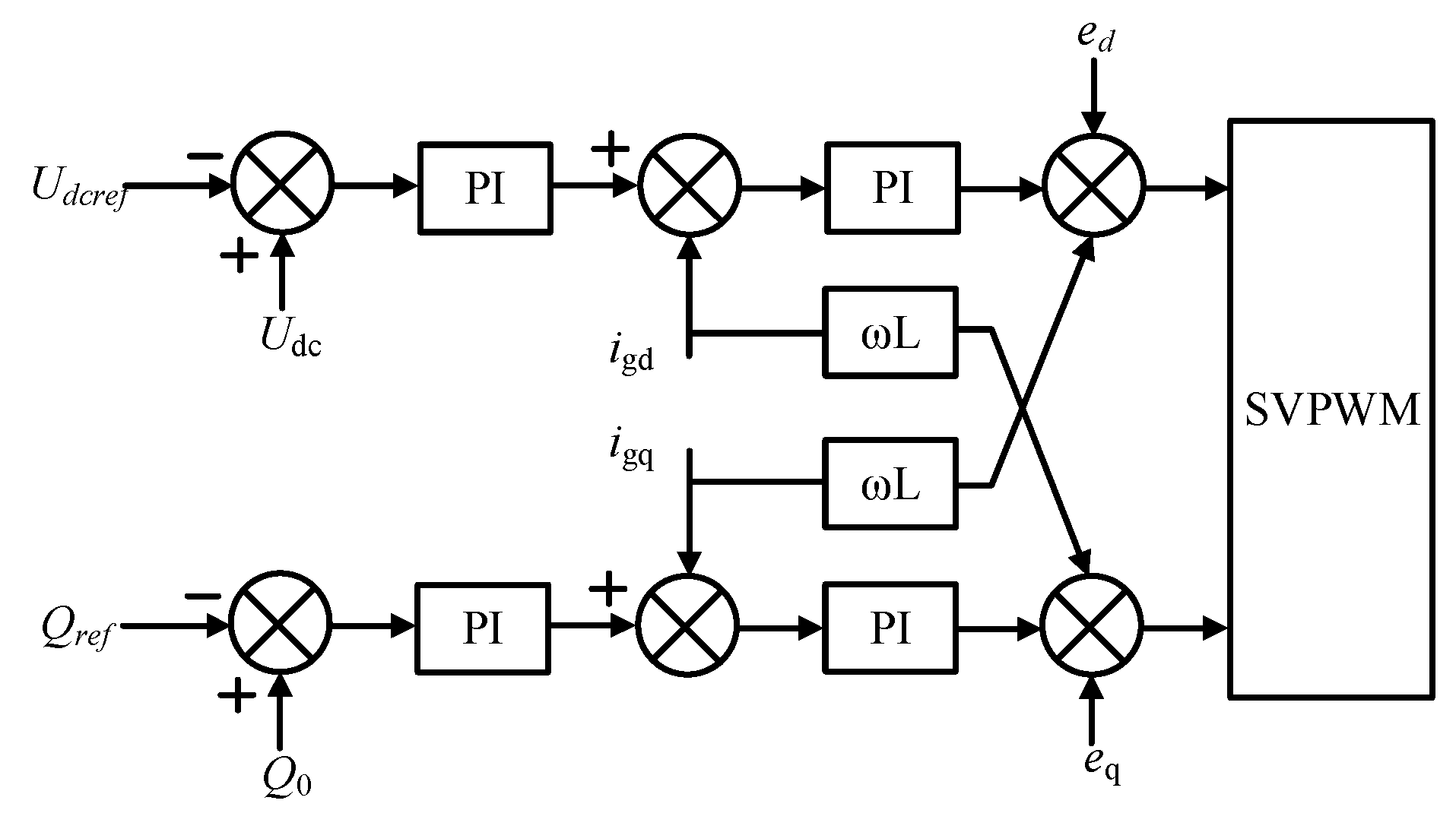 Energies 12 00753 g002 550