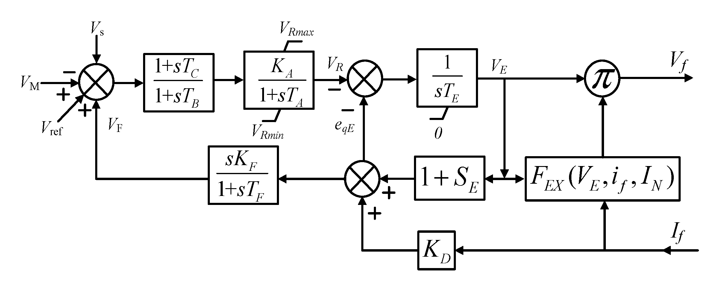 Energies 12 00753 g007 550