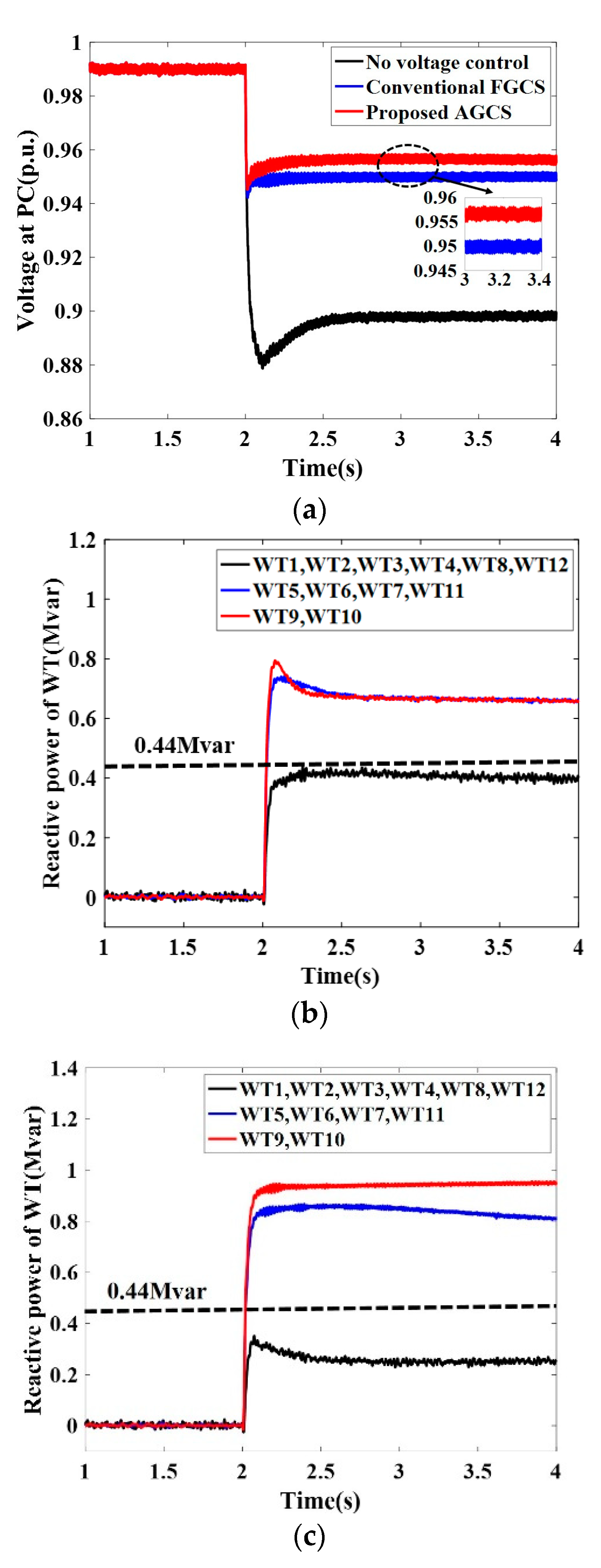 Energies 12 00753 g009 550