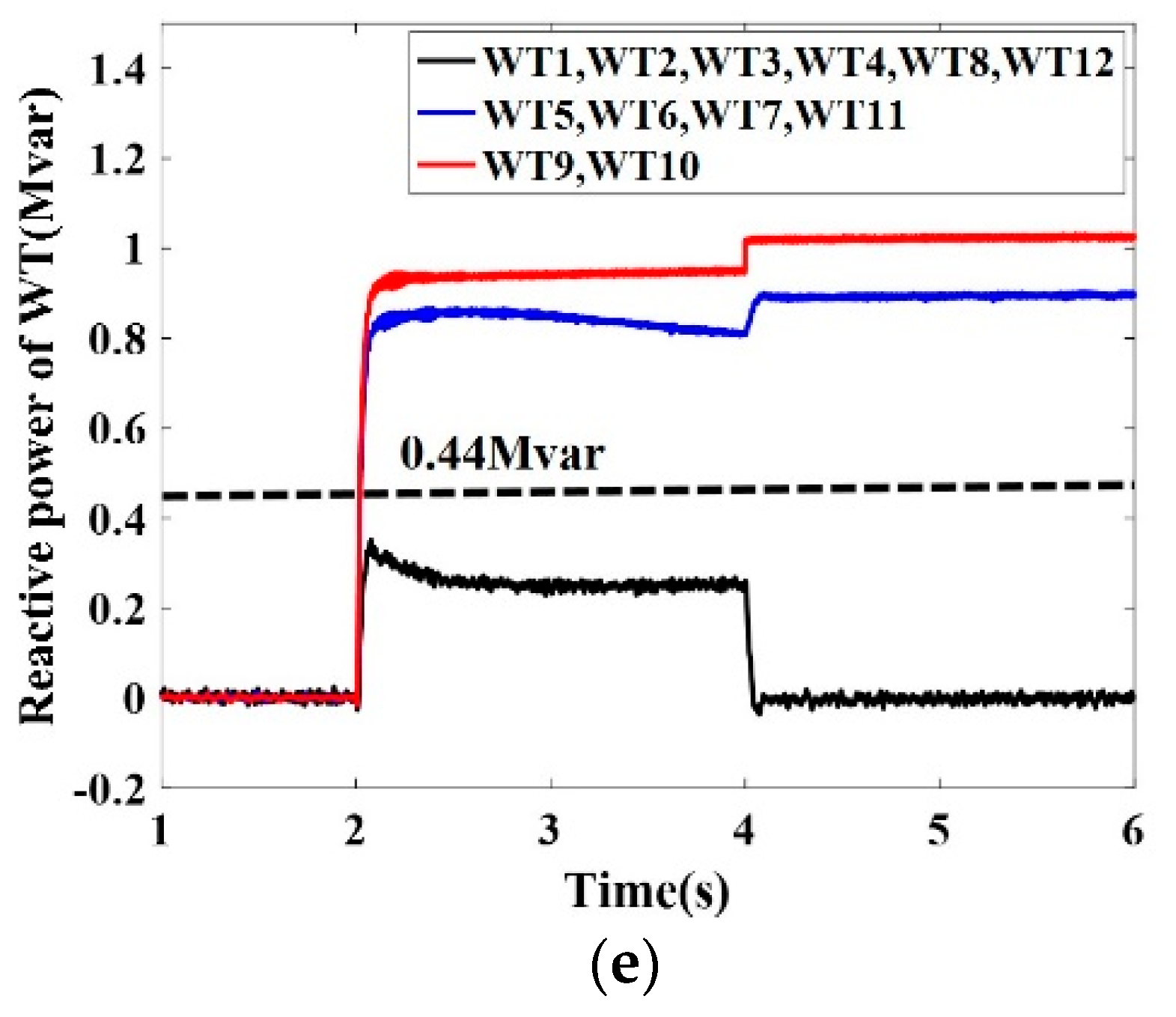 Energies 12 00753 g012b 550
