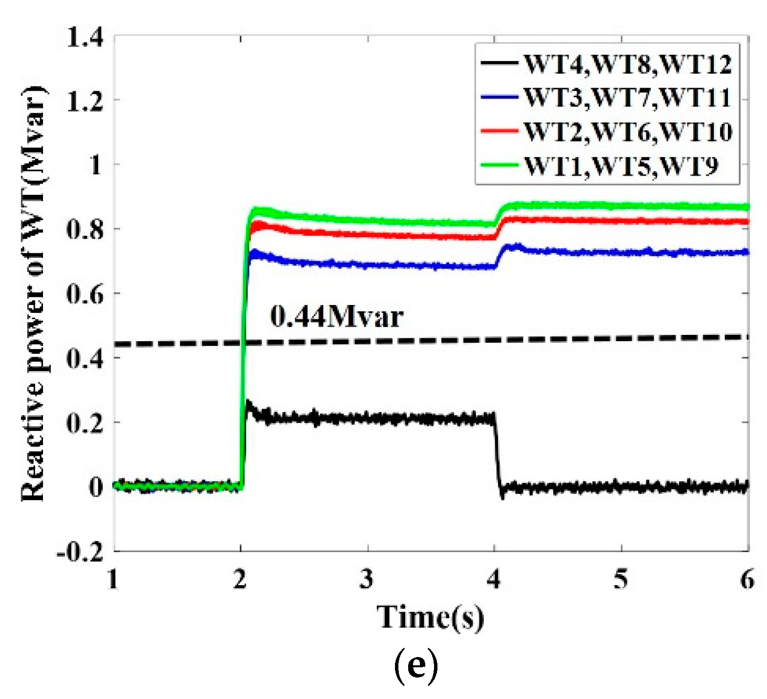 Energies 12 00753 g013b 550
