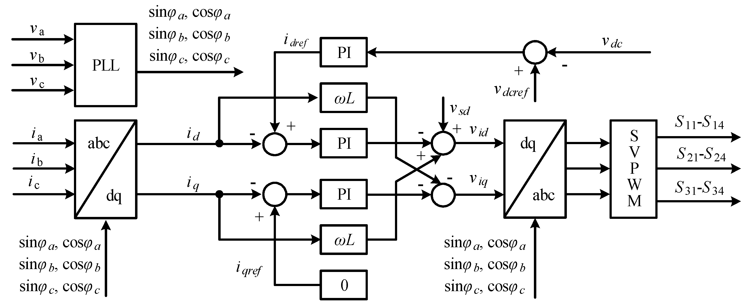 Energies 12 00754 g003