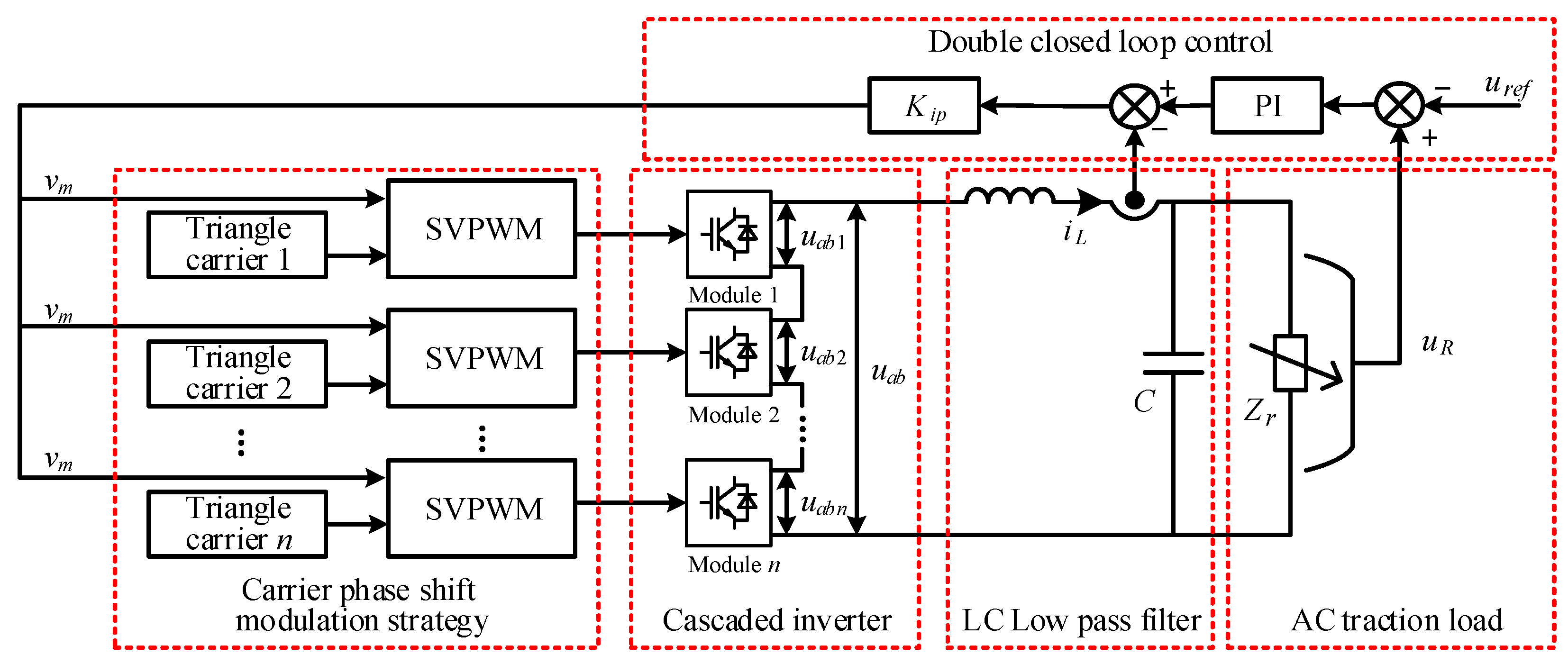 Energies 12 00754 g004
