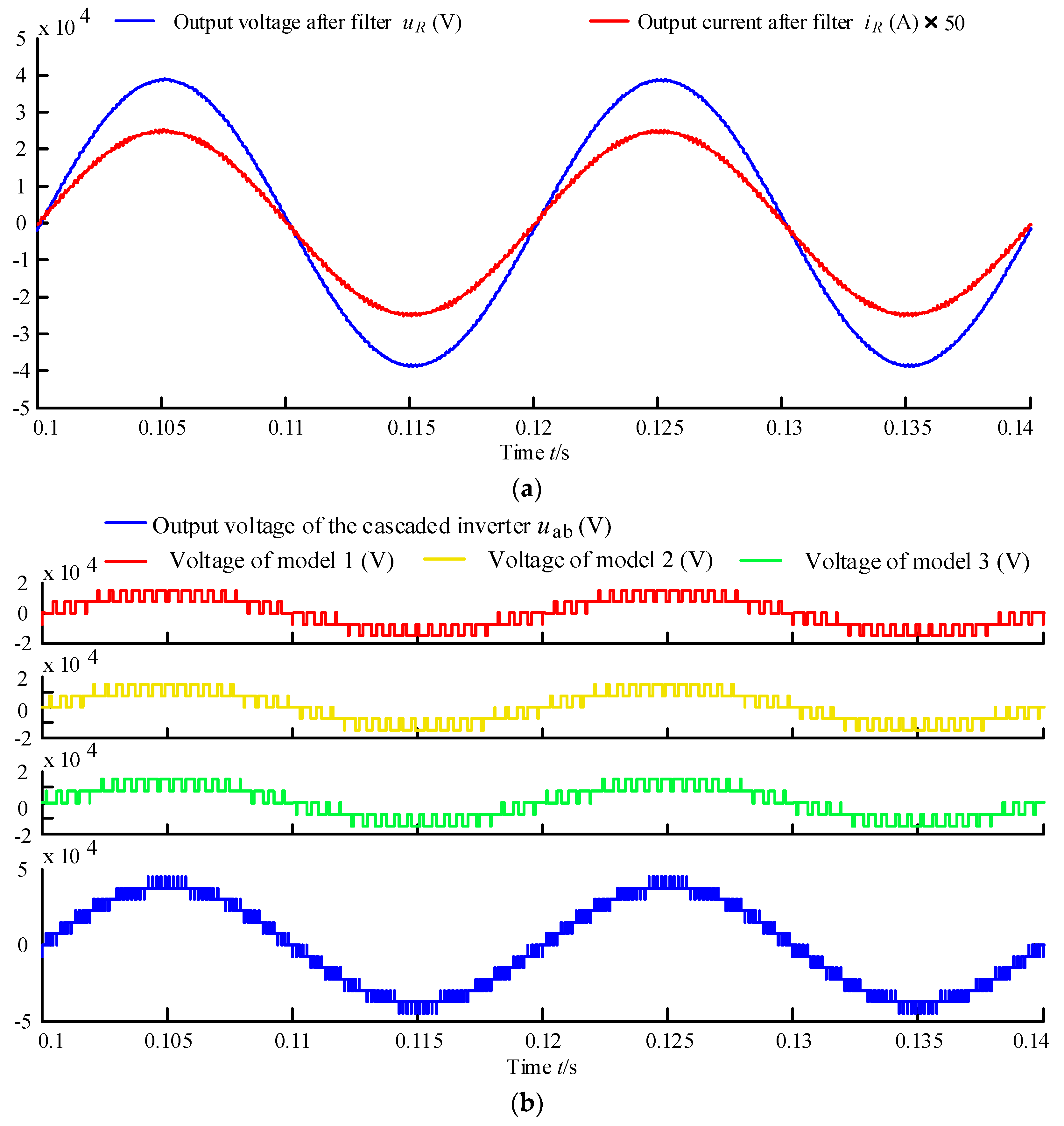 Energies 12 00754 g013