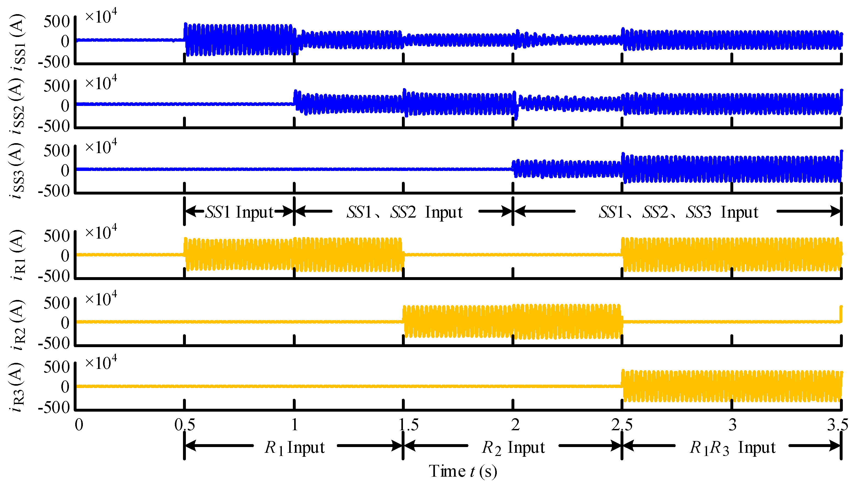 Energies 12 00754 g014
