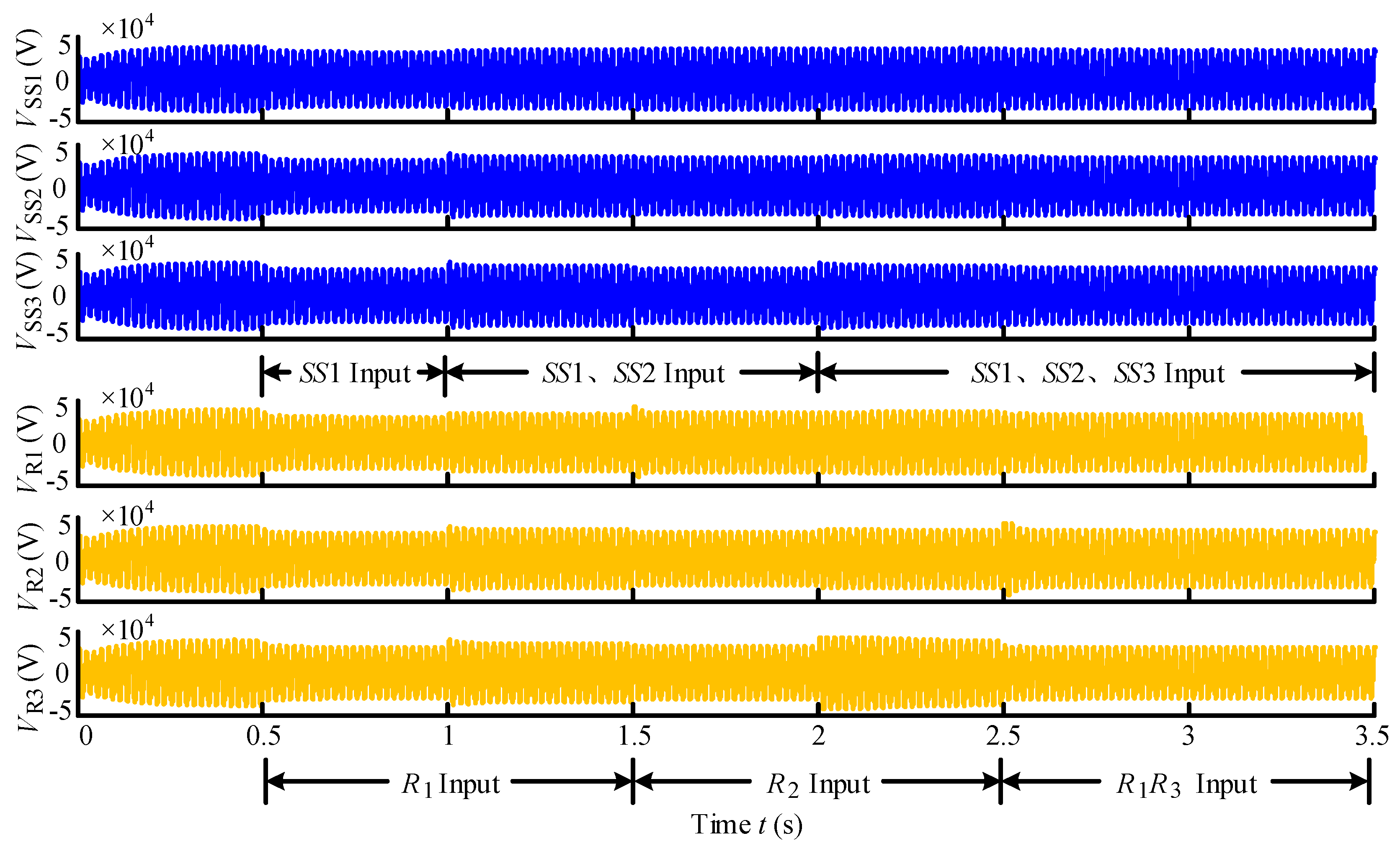Energies 12 00754 g015