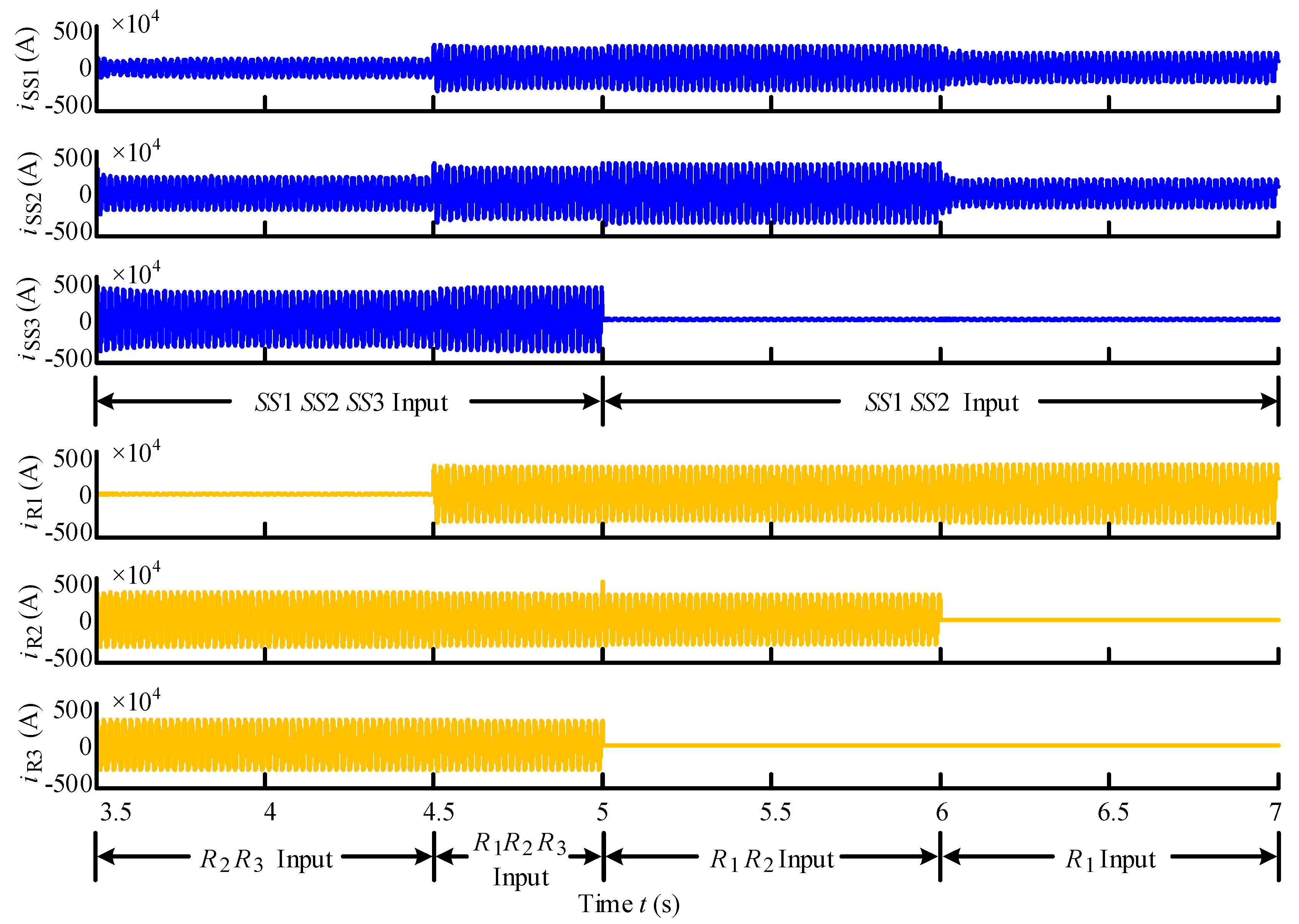 Energies 12 00754 g016