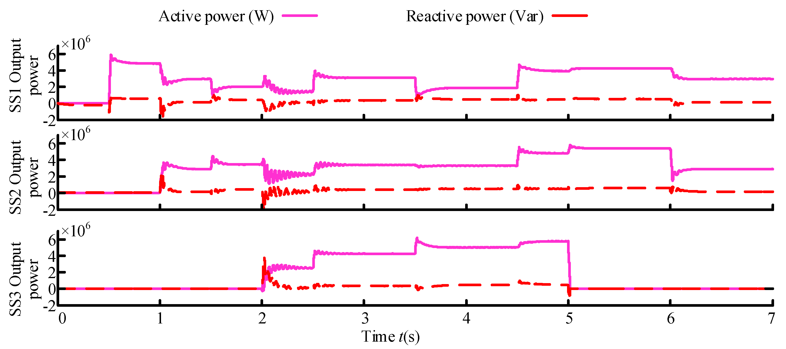 Energies 12 00754 g018
