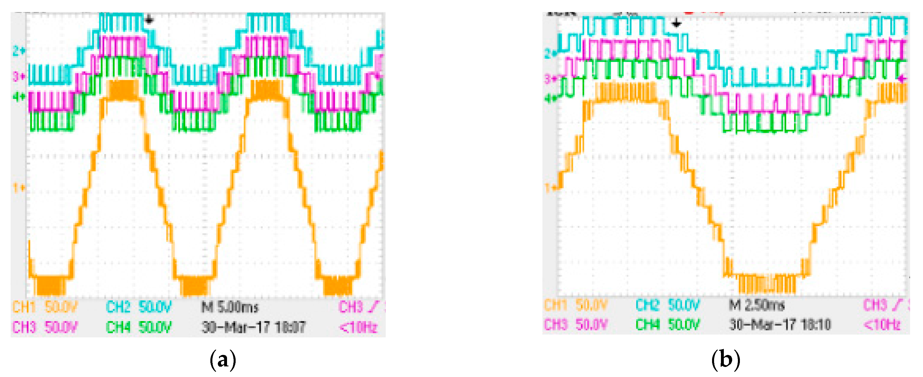 Energies 12 00754 g019