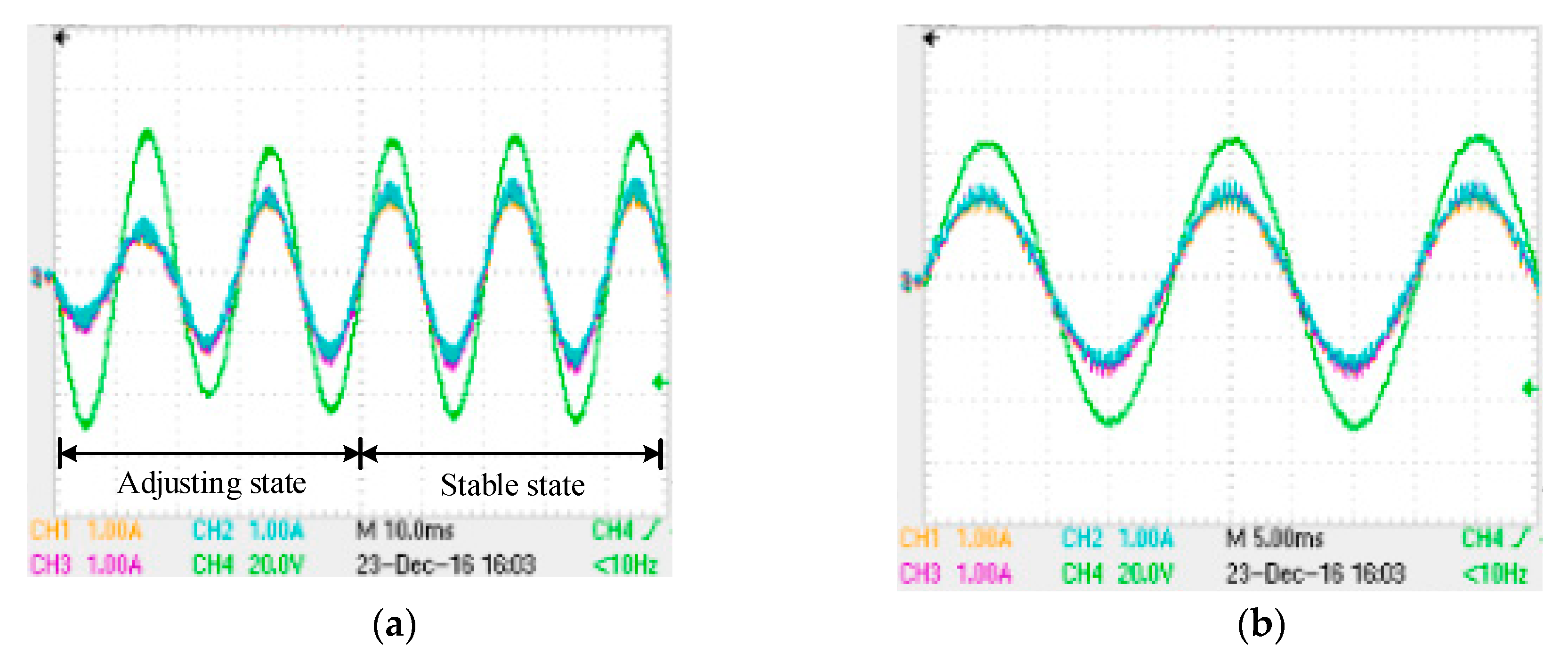 Energies 12 00754 g020