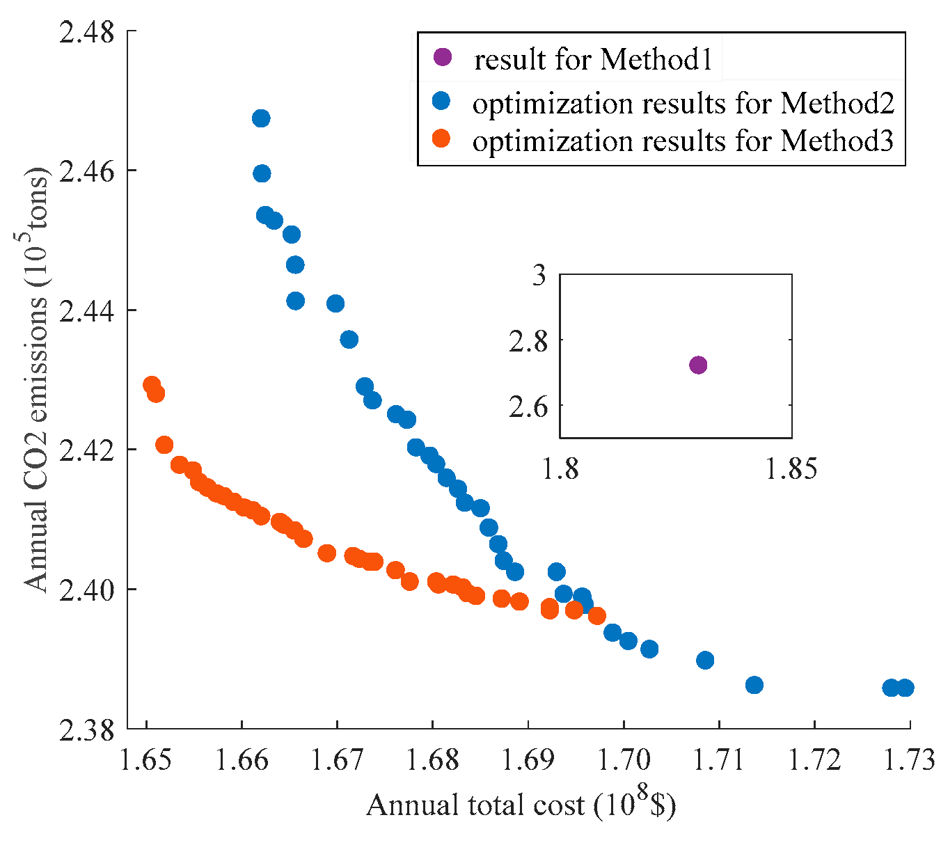 Energies 12 00756 g010 550