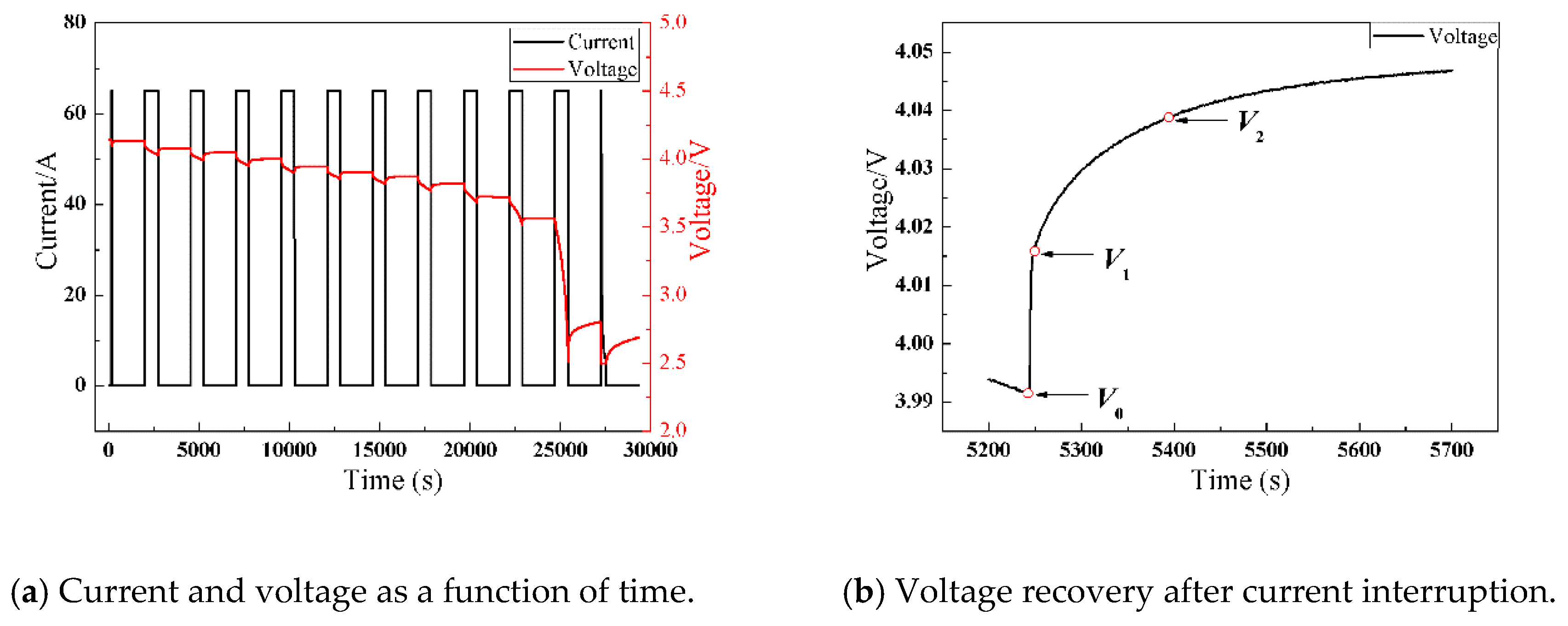 Energies 12 00757 g003