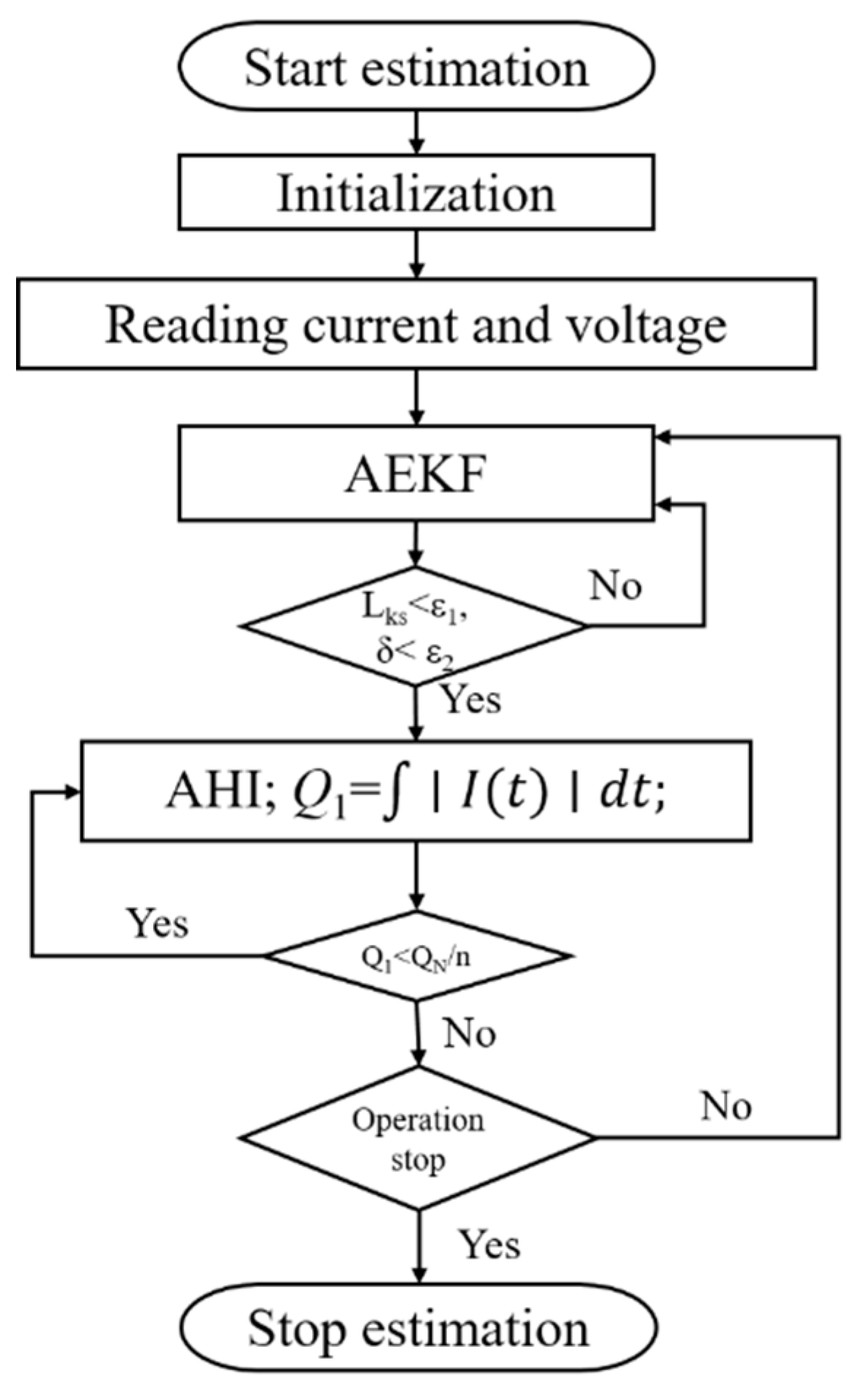 Energies 12 00757 g006