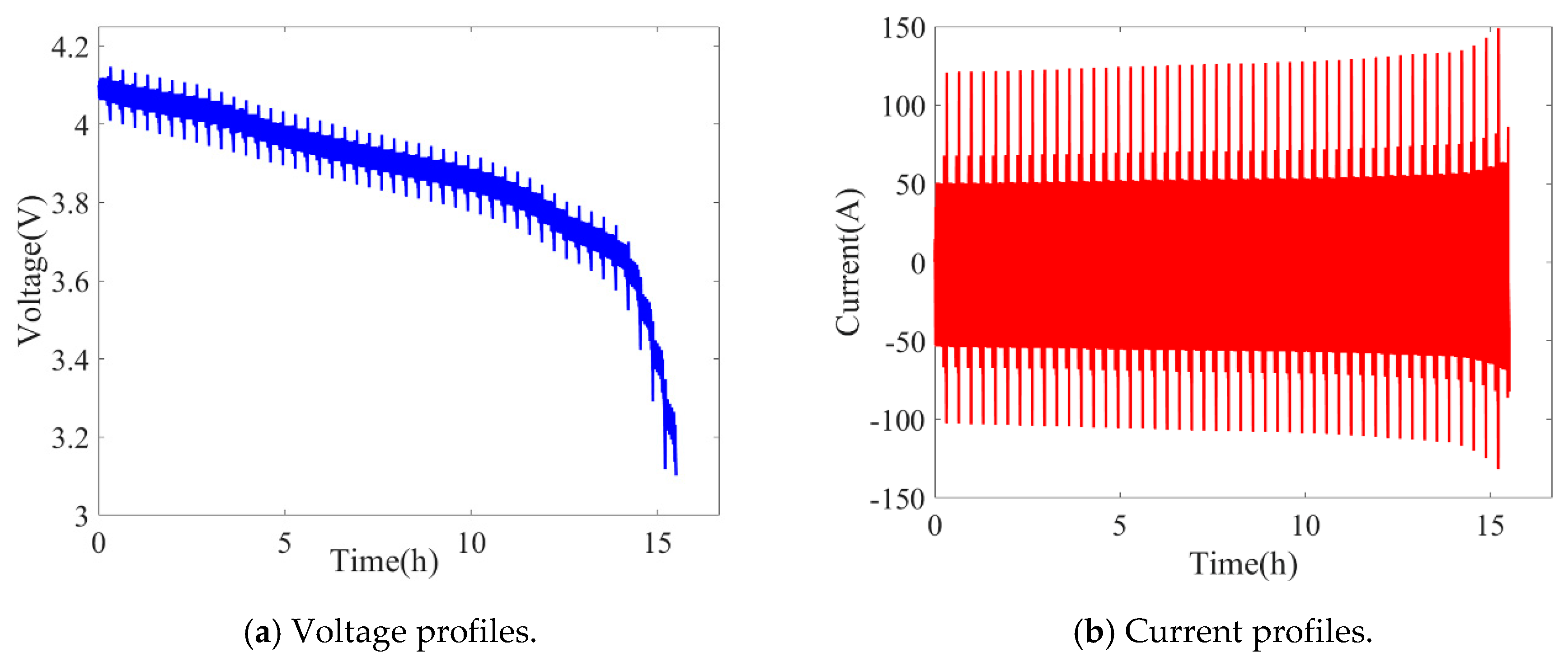 Energies 12 00757 g011