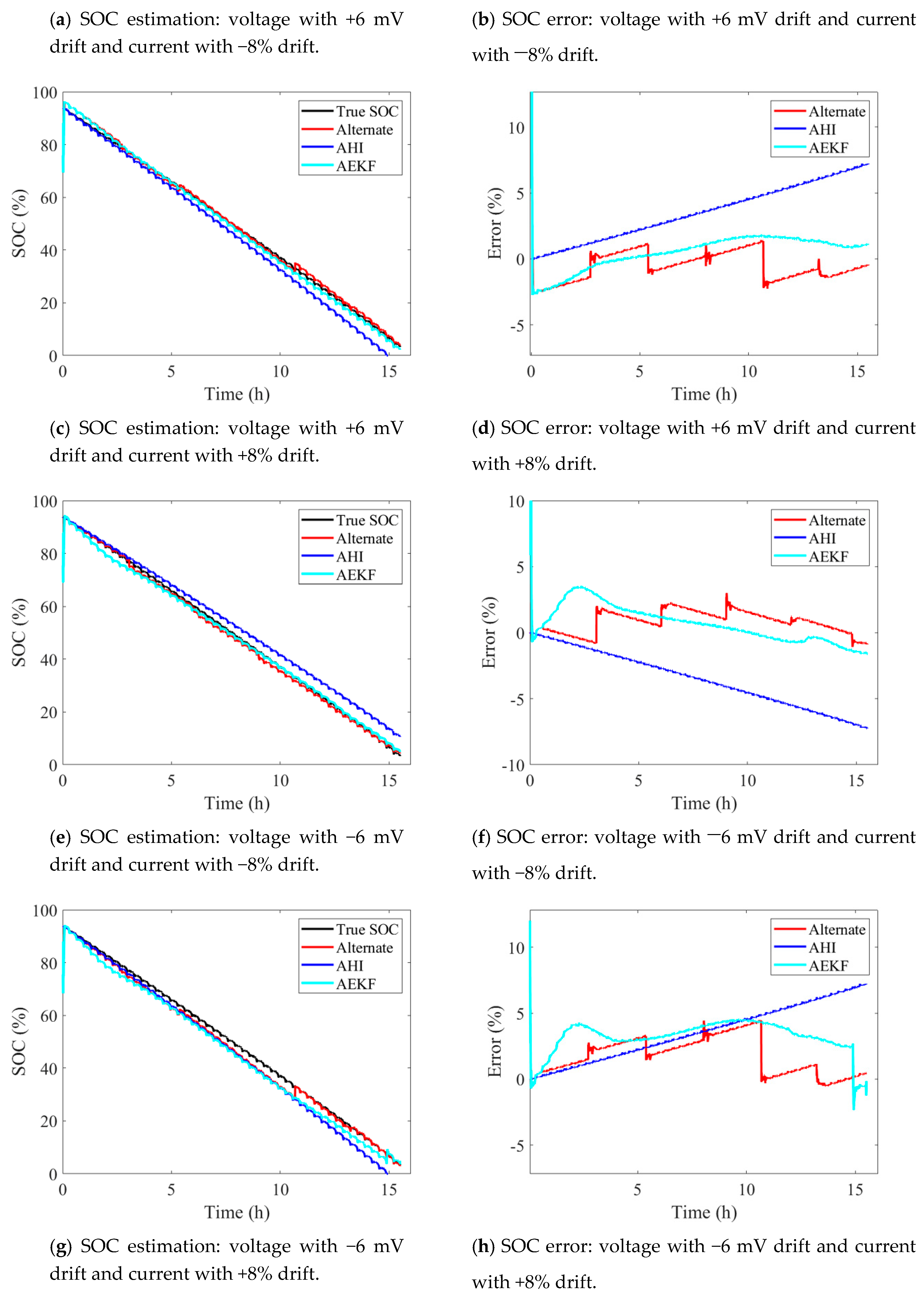 Energies 12 00757 g013b