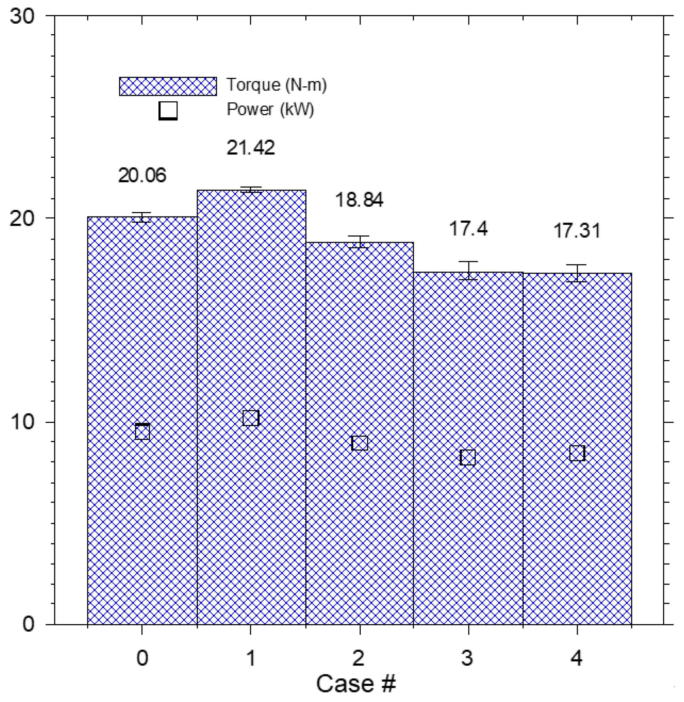 Energies 12 00759 g006 Energies 12 00759 g006