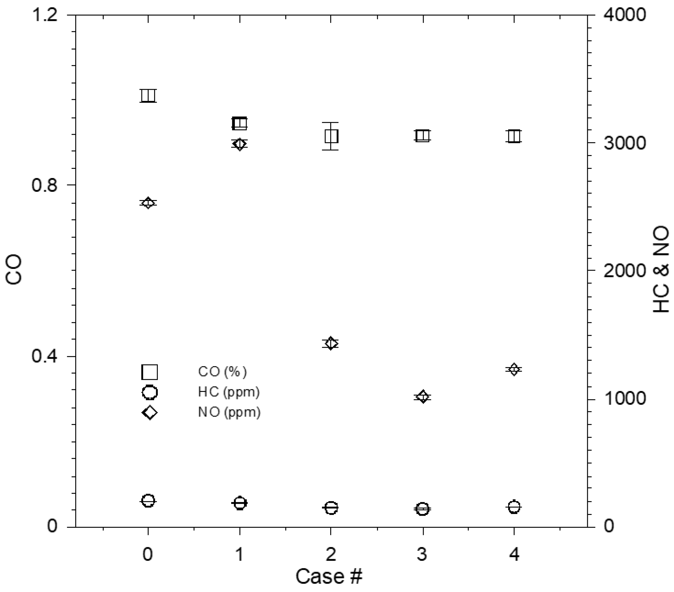 Energies 12 00759 g007 Energies 12 00759 g007