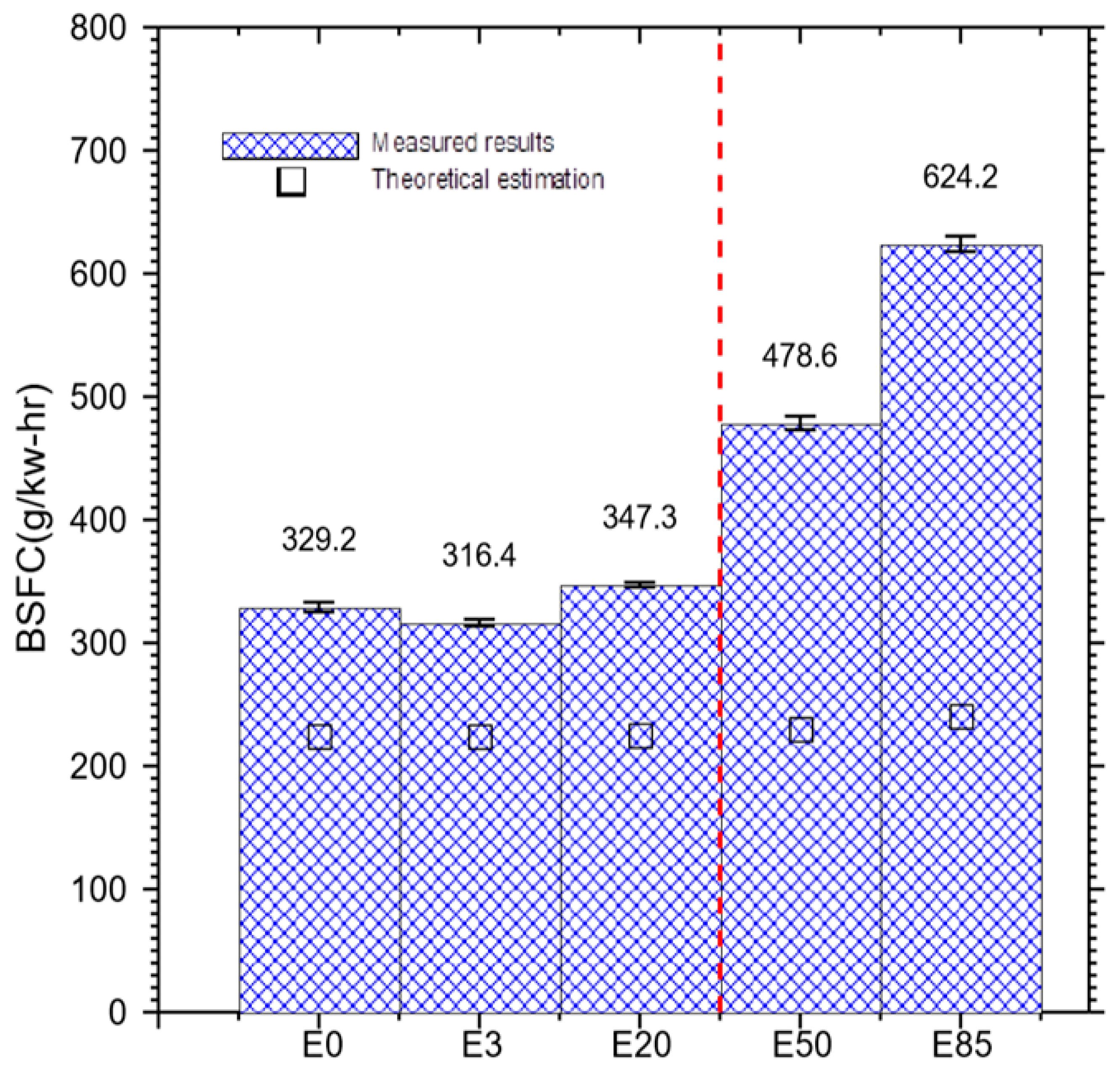 Energies 12 00759 g008 Energies 12 00759 g008
