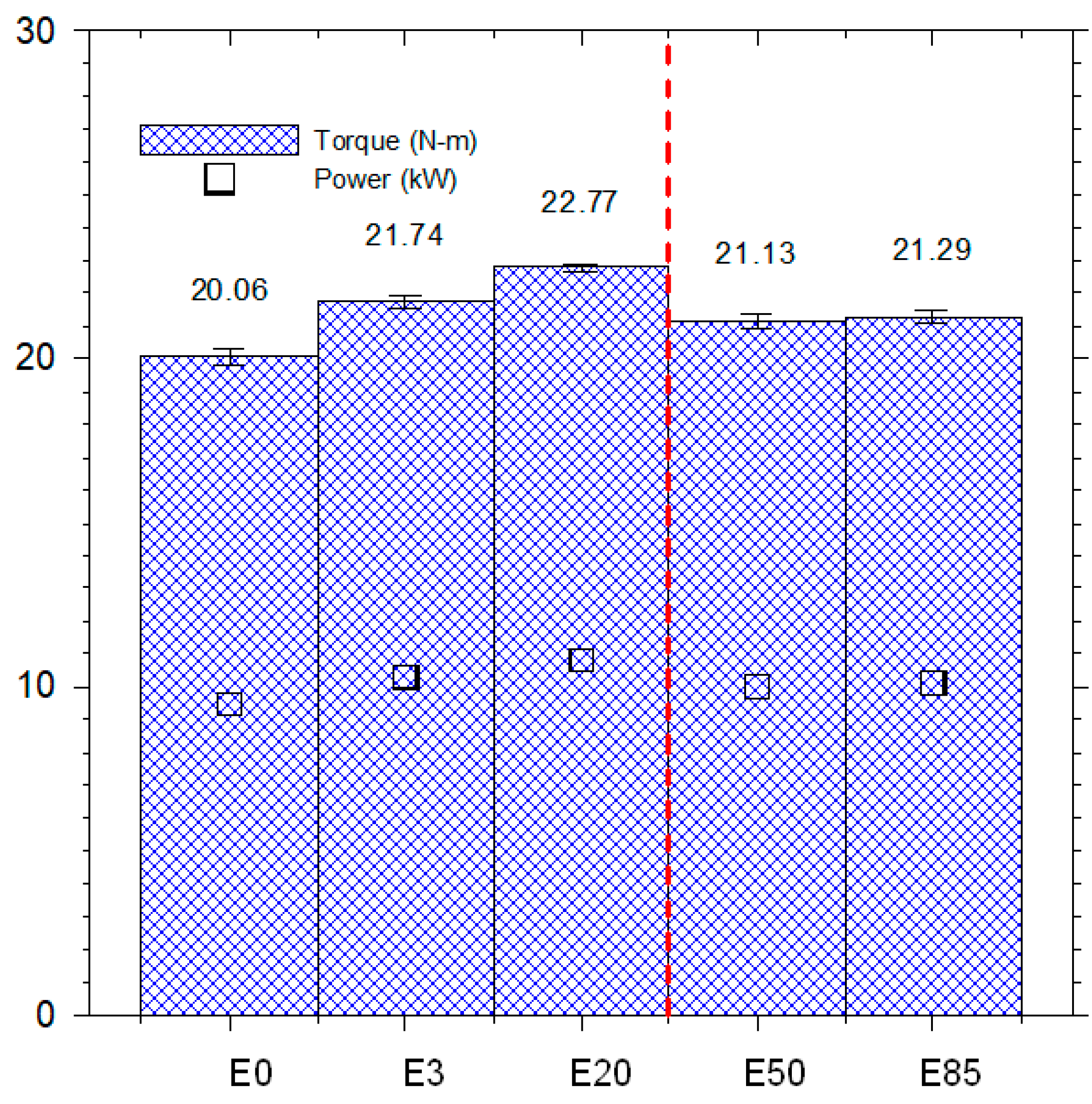 Energies 12 00759 g009 Energies 12 00759 g009