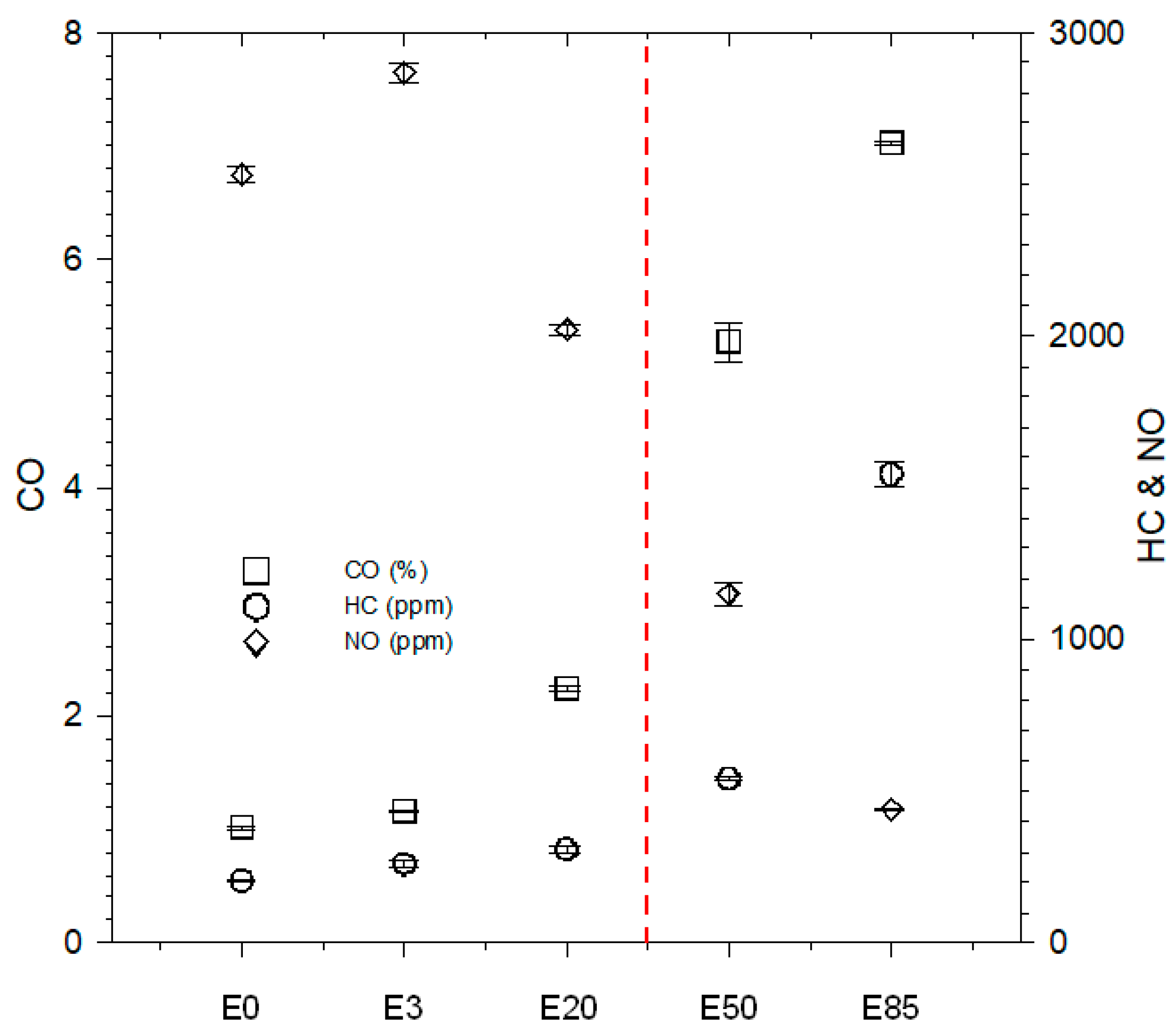 Energies 12 00759 g010 Energies 12 00759 g010