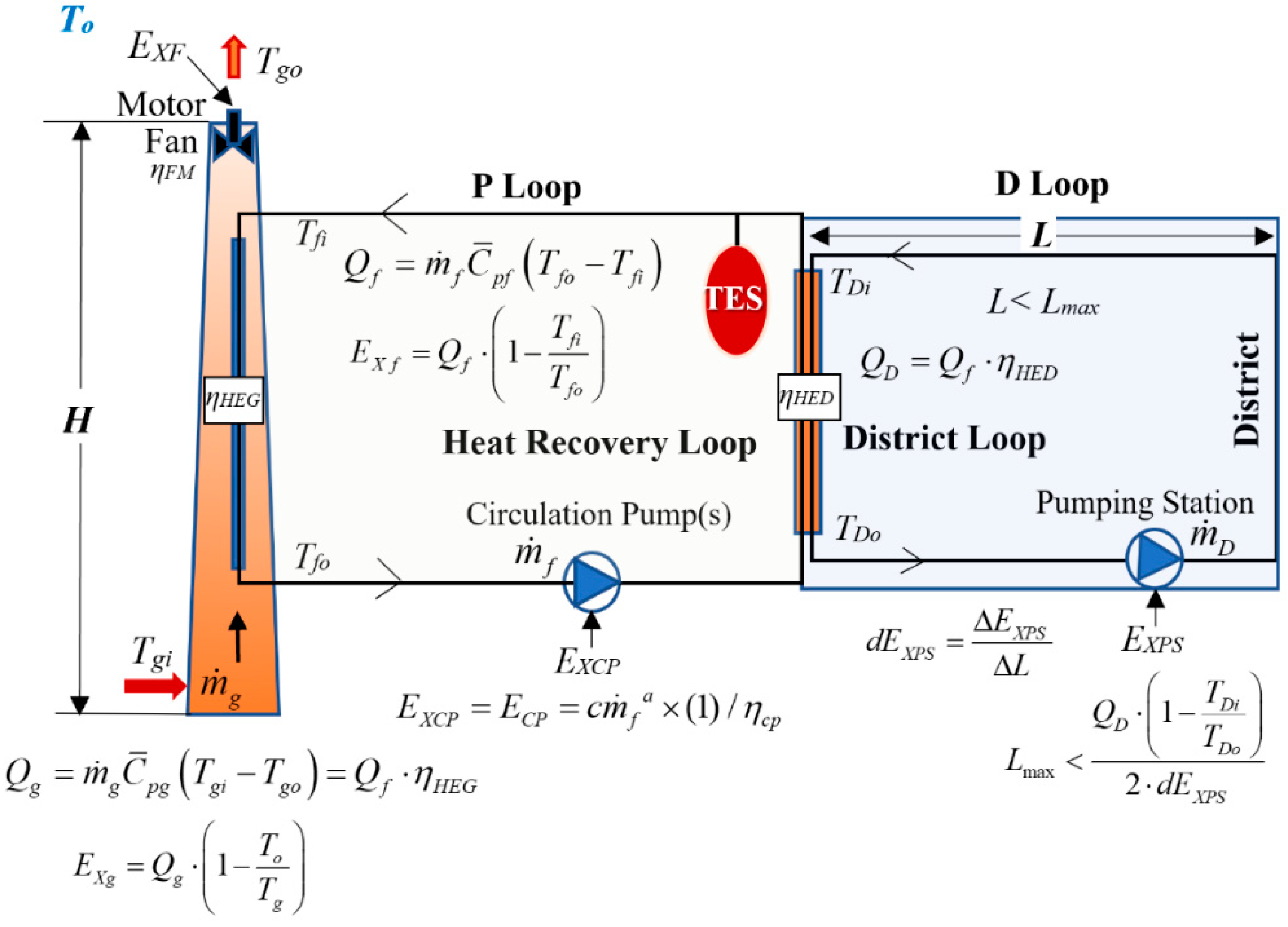 Energies 12 00760 g006 Energies 12 00760 g006