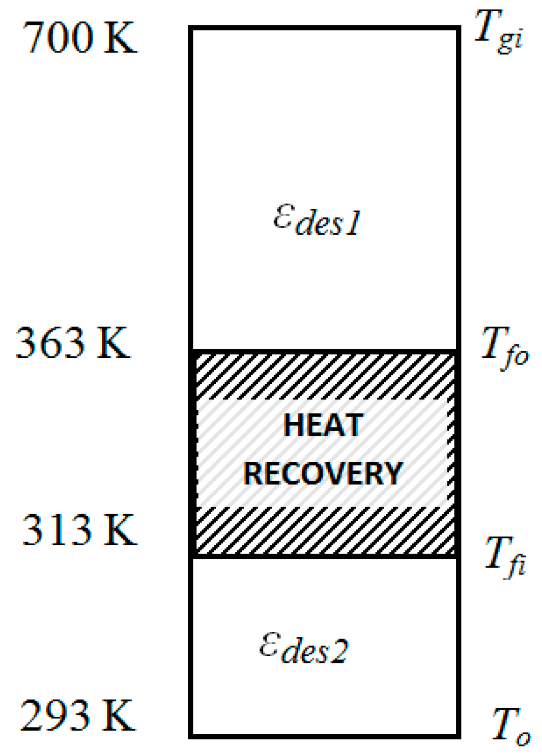 Energies 12 00760 g007 Energies 12 00760 g007