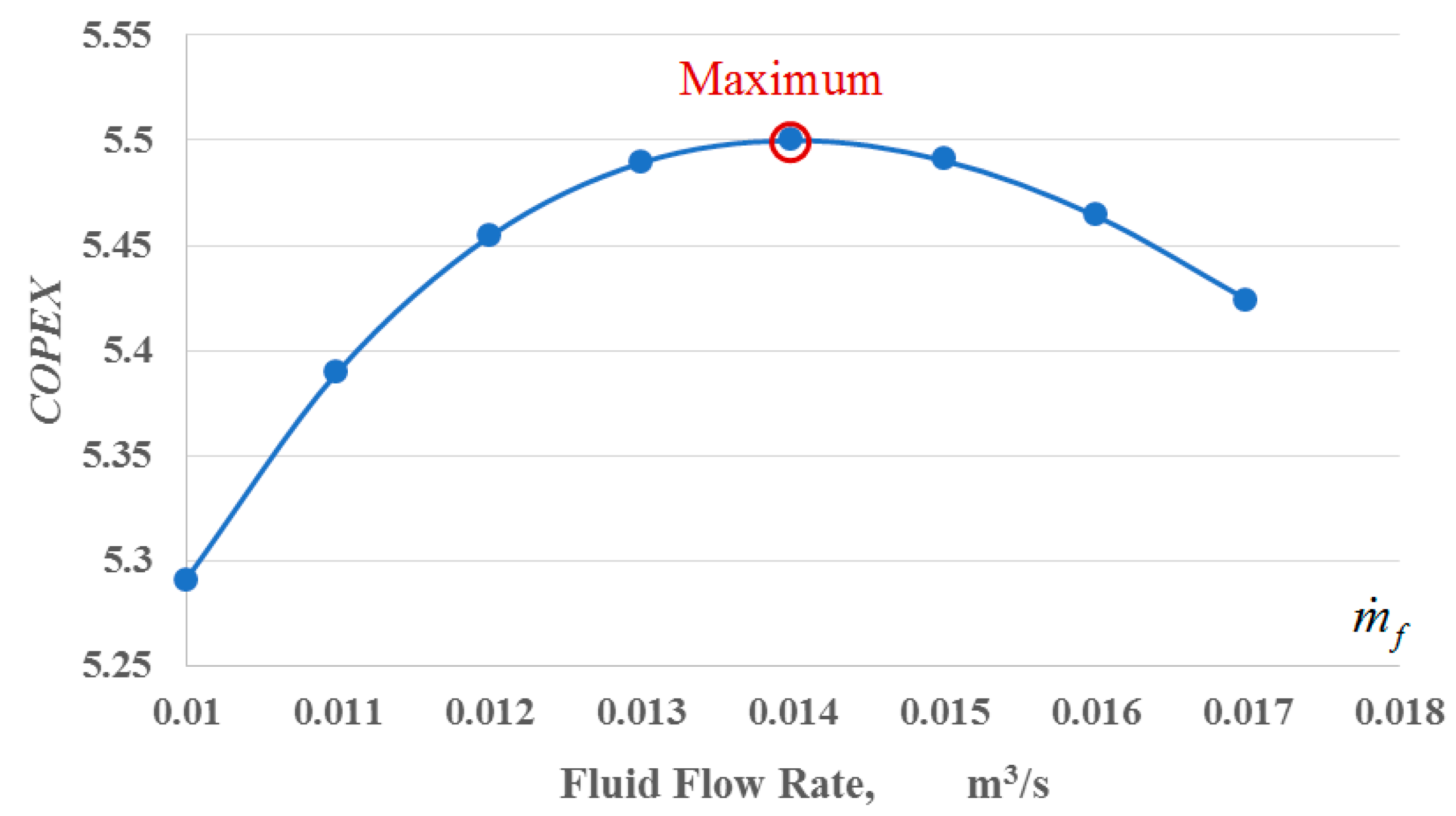 Energies 12 00760 g008 Energies 12 00760 g008