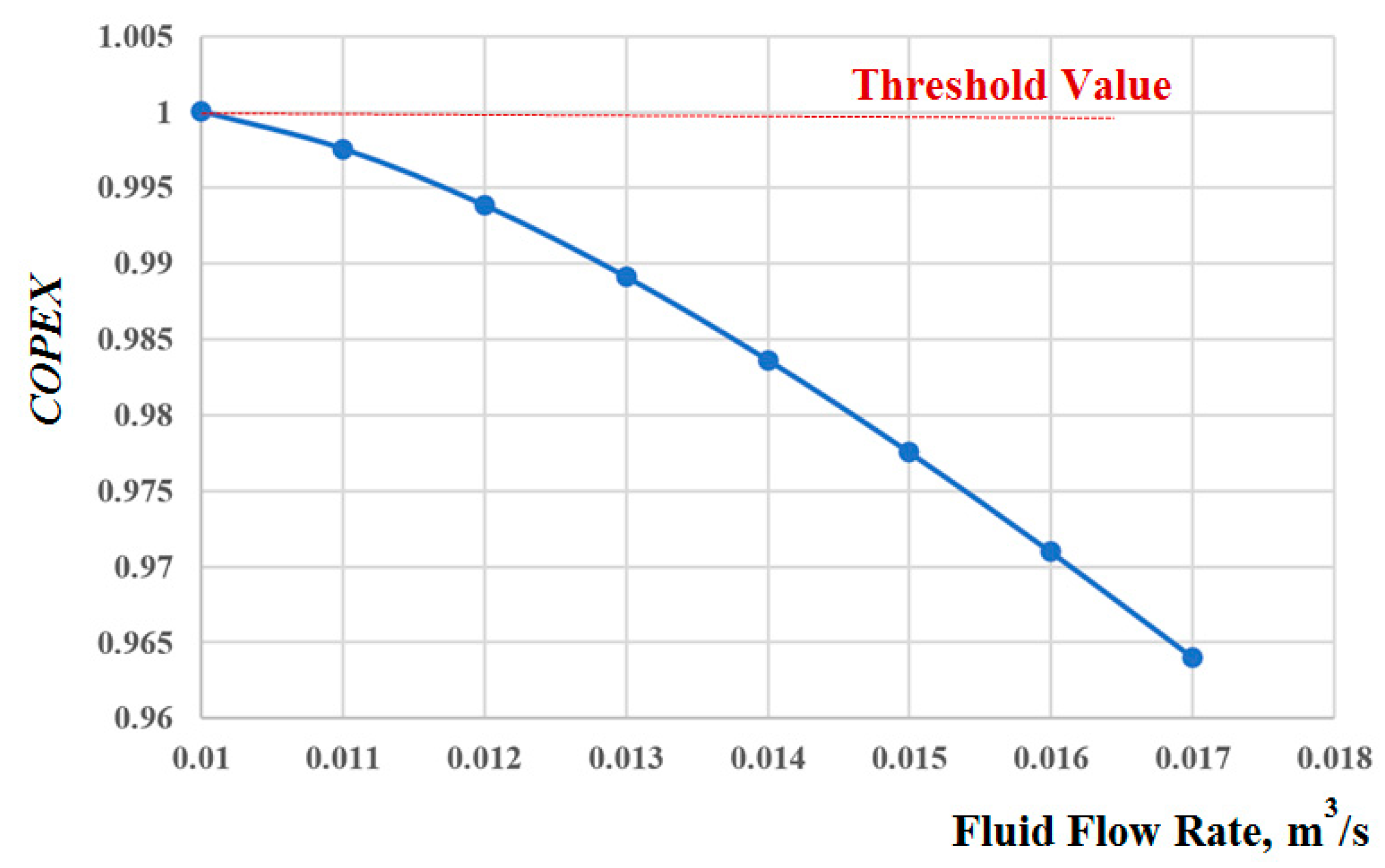 Energies 12 00760 g010 Energies 12 00760 g010