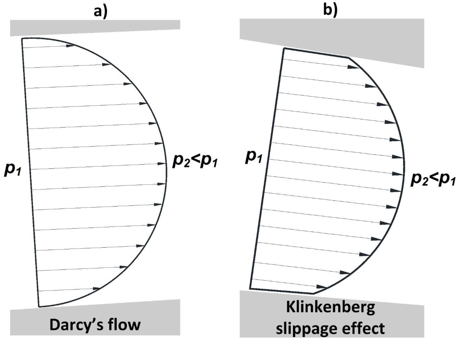 Energies 12 00762 g001 Energies 12 00762 g001