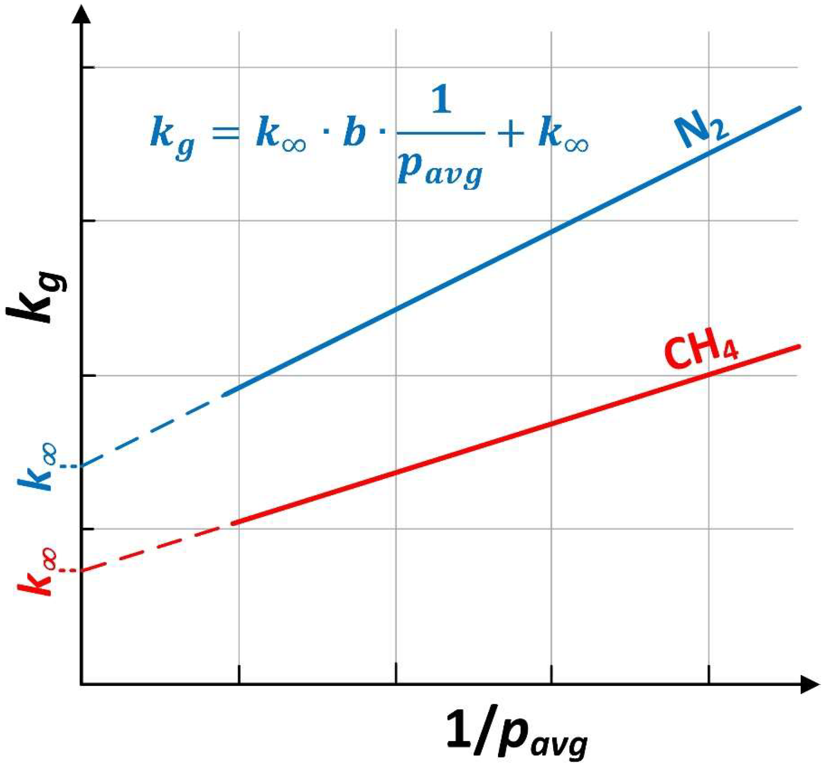 Energies 12 00762 g002 Energies 12 00762 g002