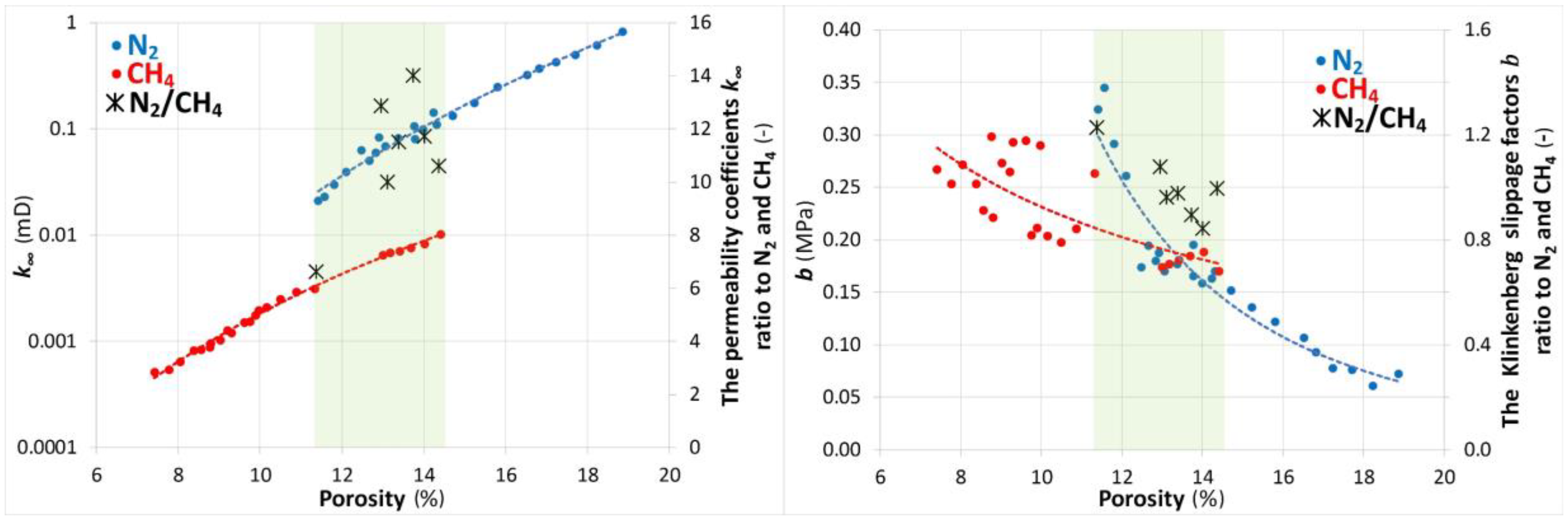 Energies 12 00762 g009 Energies 12 00762 g009