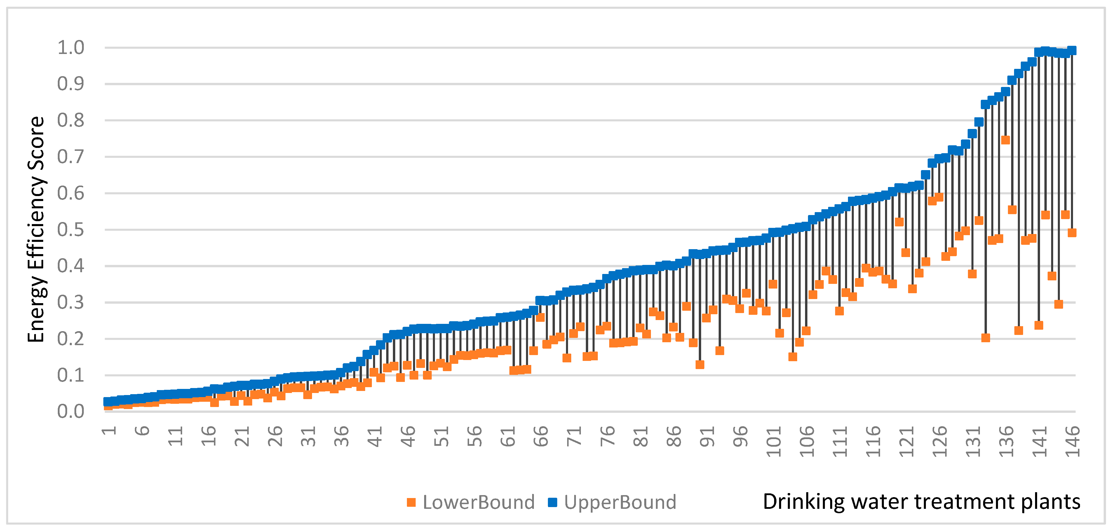 Energies 12 00765 g003 Energies 12 00765 g003