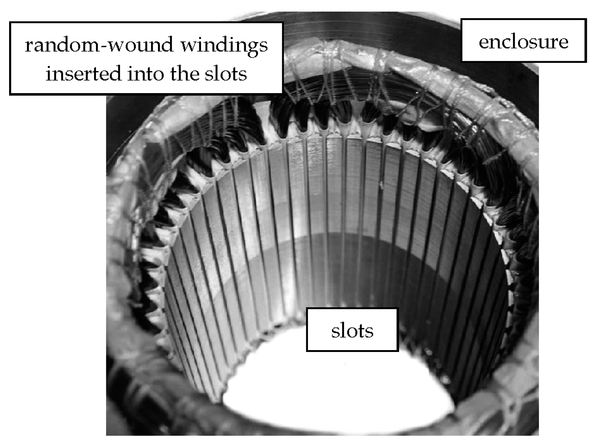 Energies Free FullText Partial Discharges in Insulating Systems of