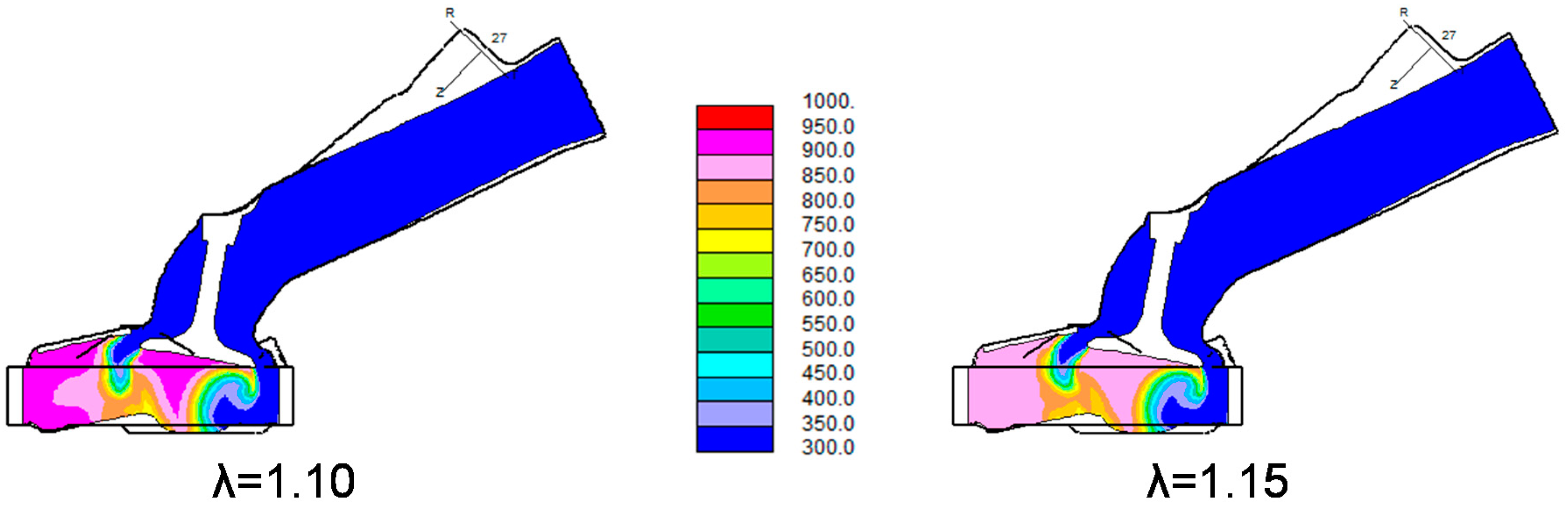 Energies 12 00771 g011