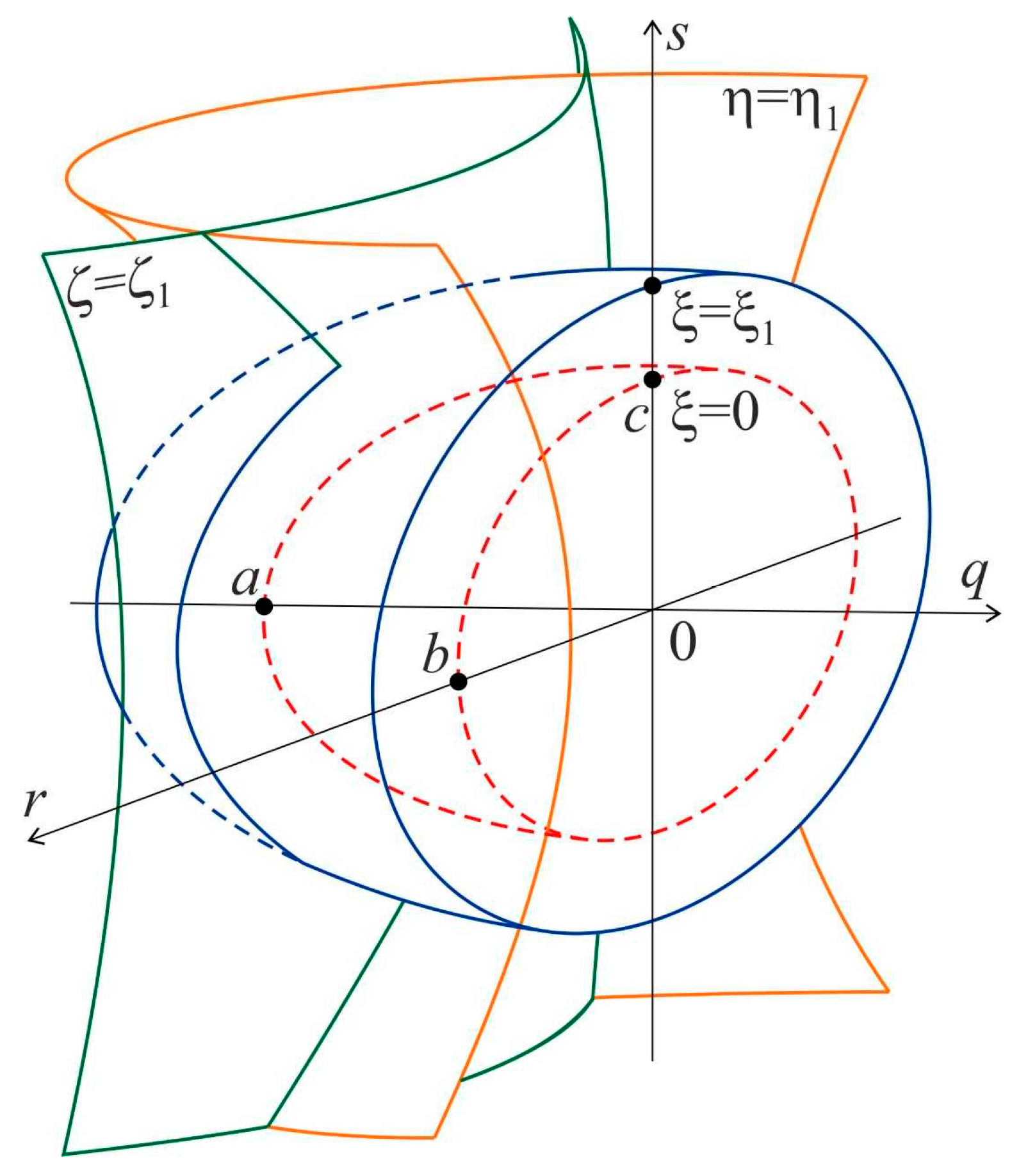 Energies 12 00772 g003 550