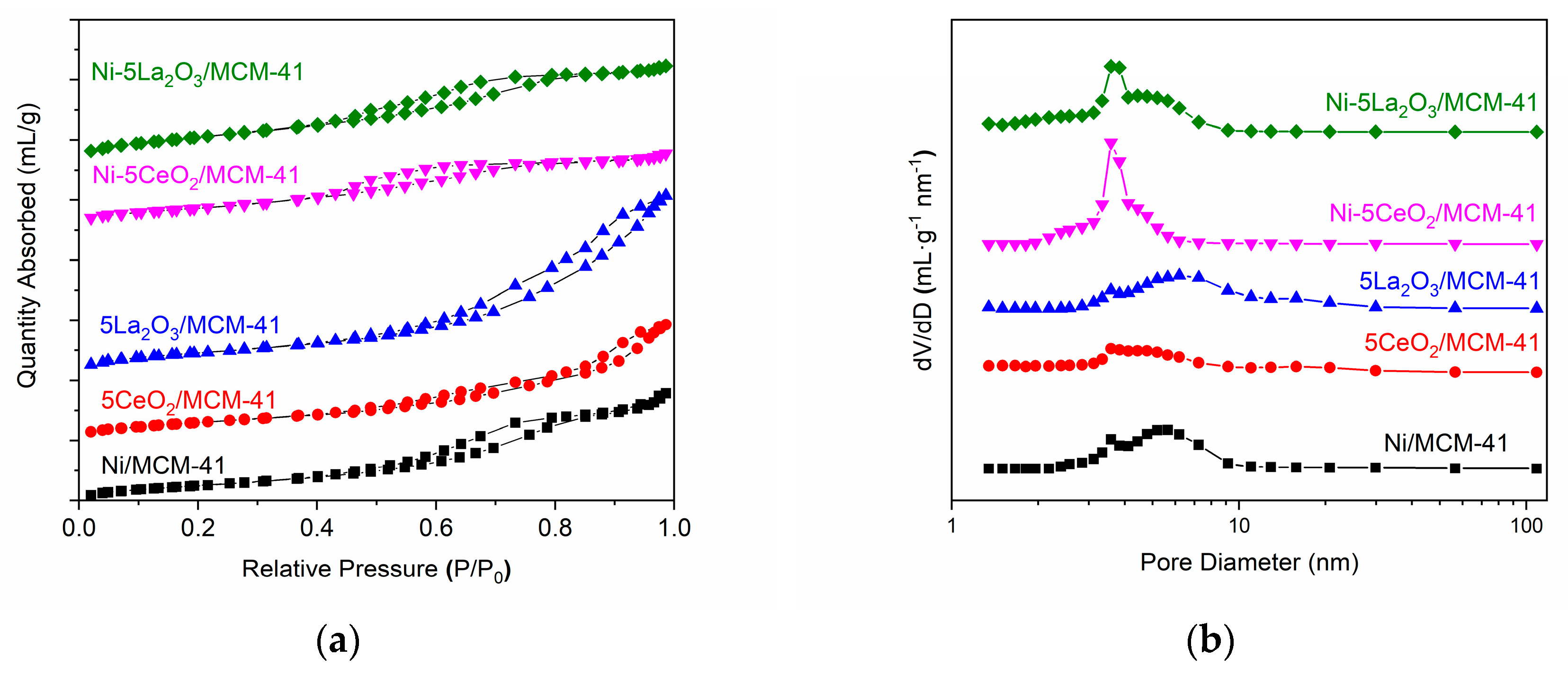 Energies 12 00774 g003 Energies 12 00774 g003