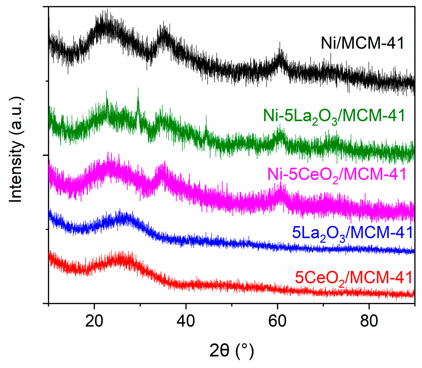 Energies 12 00774 g004 Energies 12 00774 g004