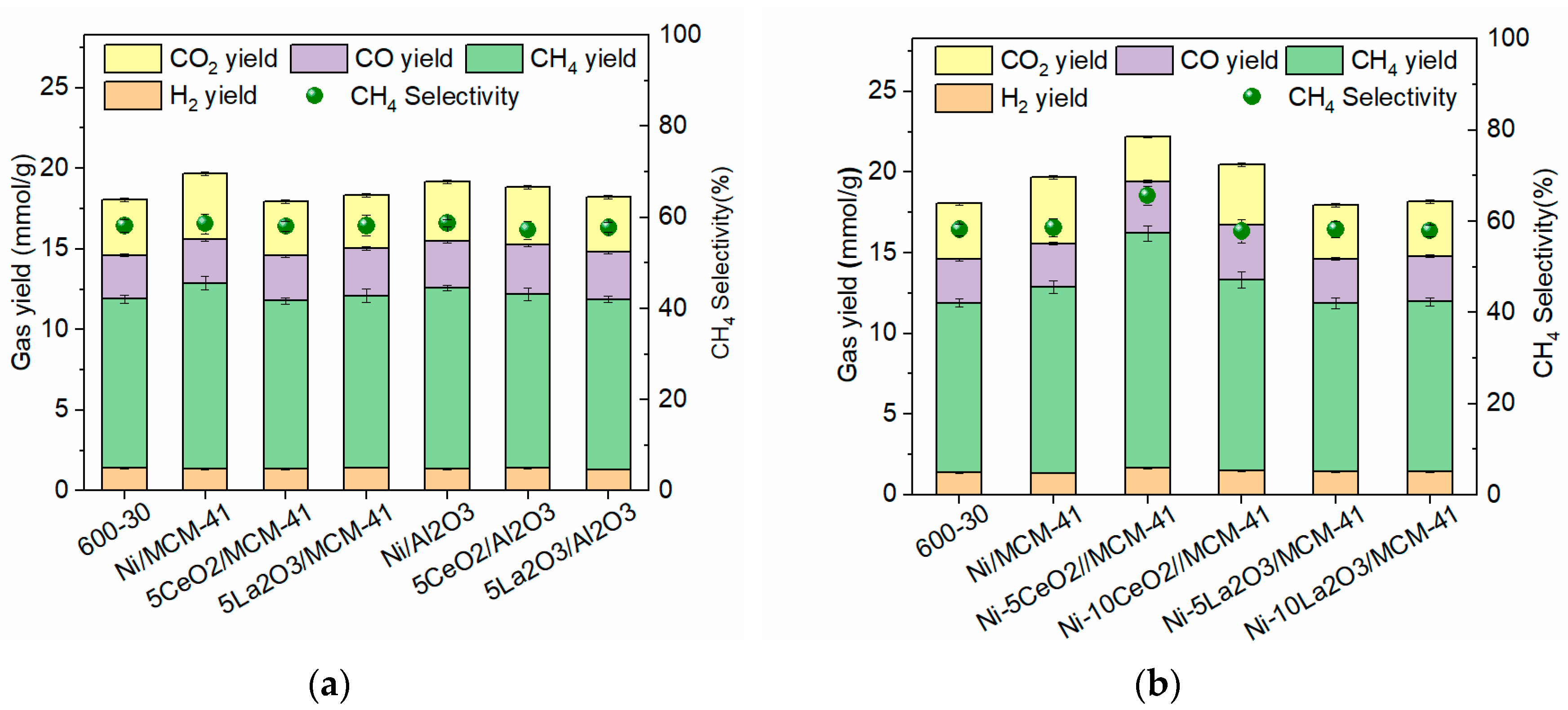 Energies 12 00774 g008 Energies 12 00774 g008