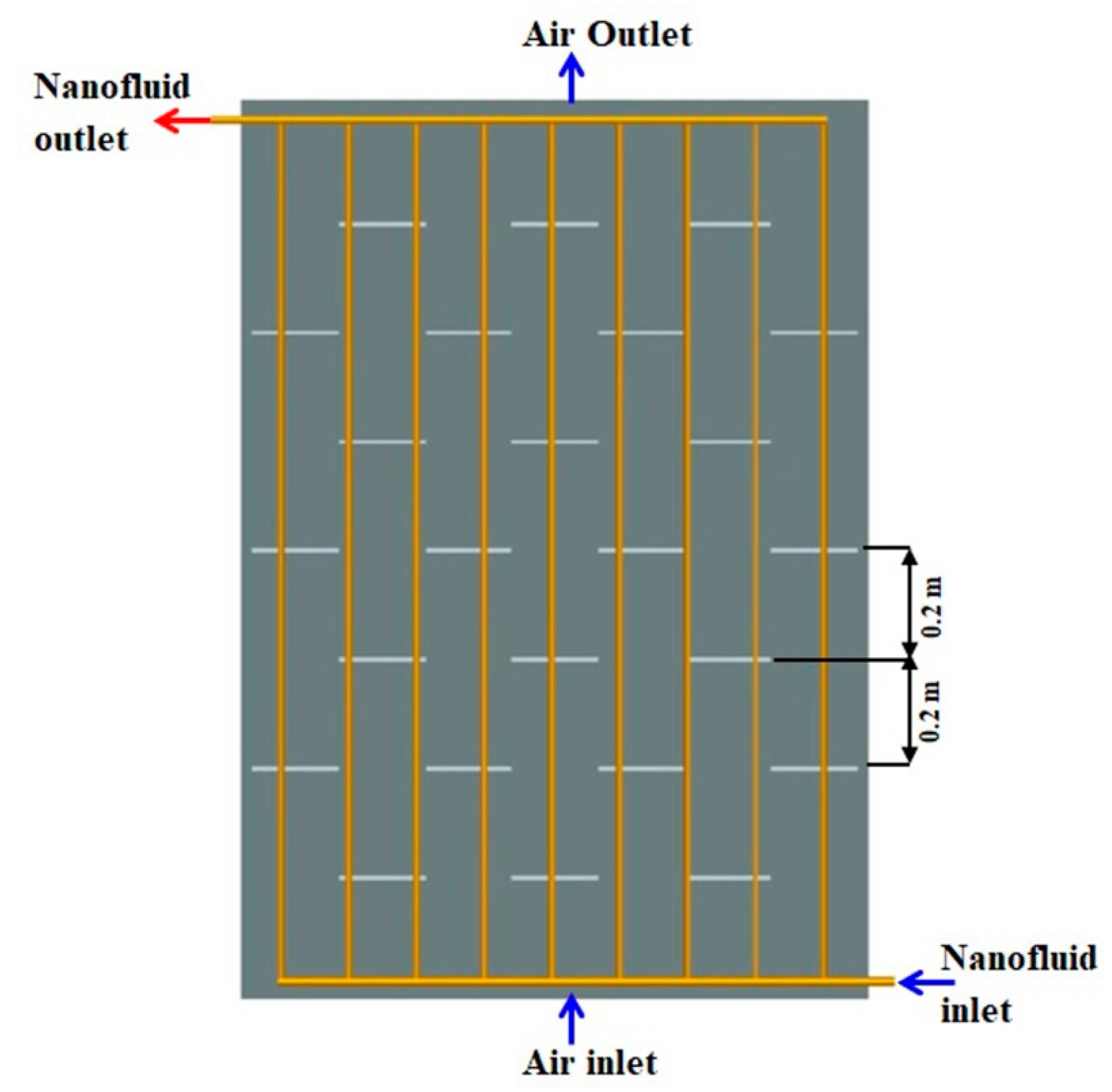 Energies 12 00775 g002