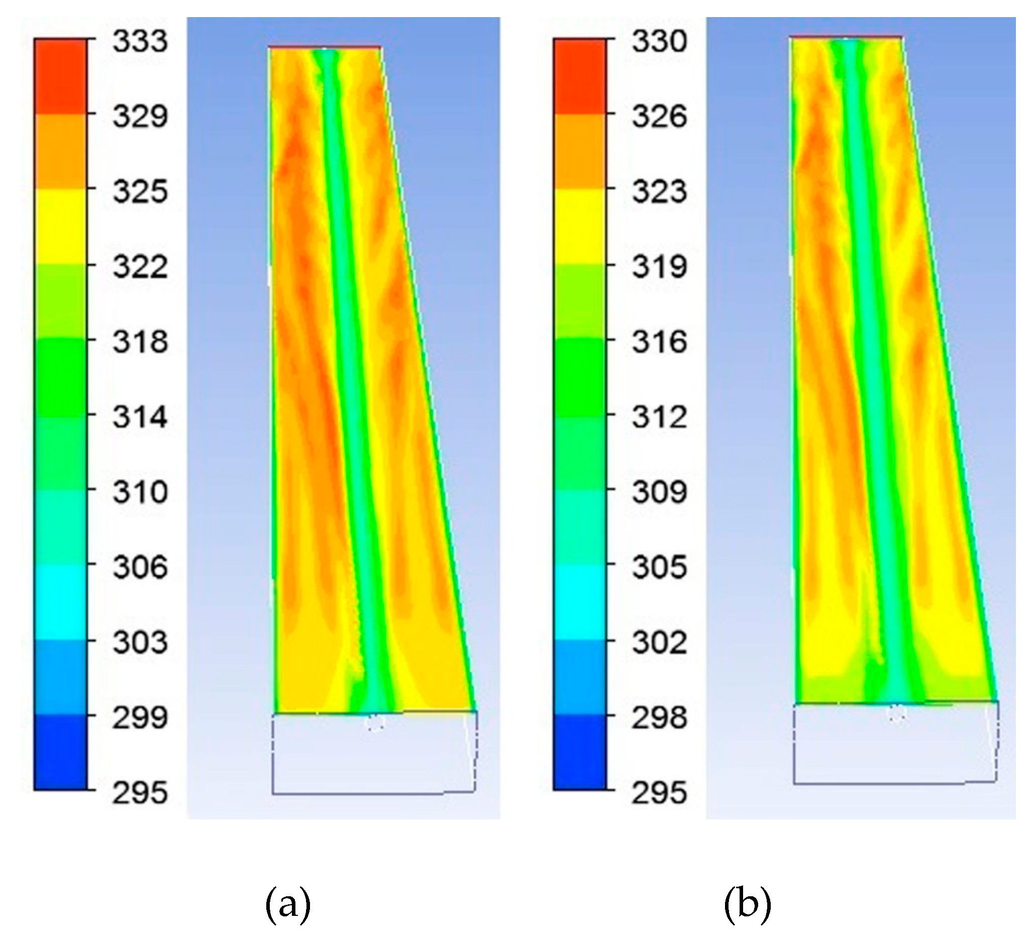 Energies 12 00775 g009