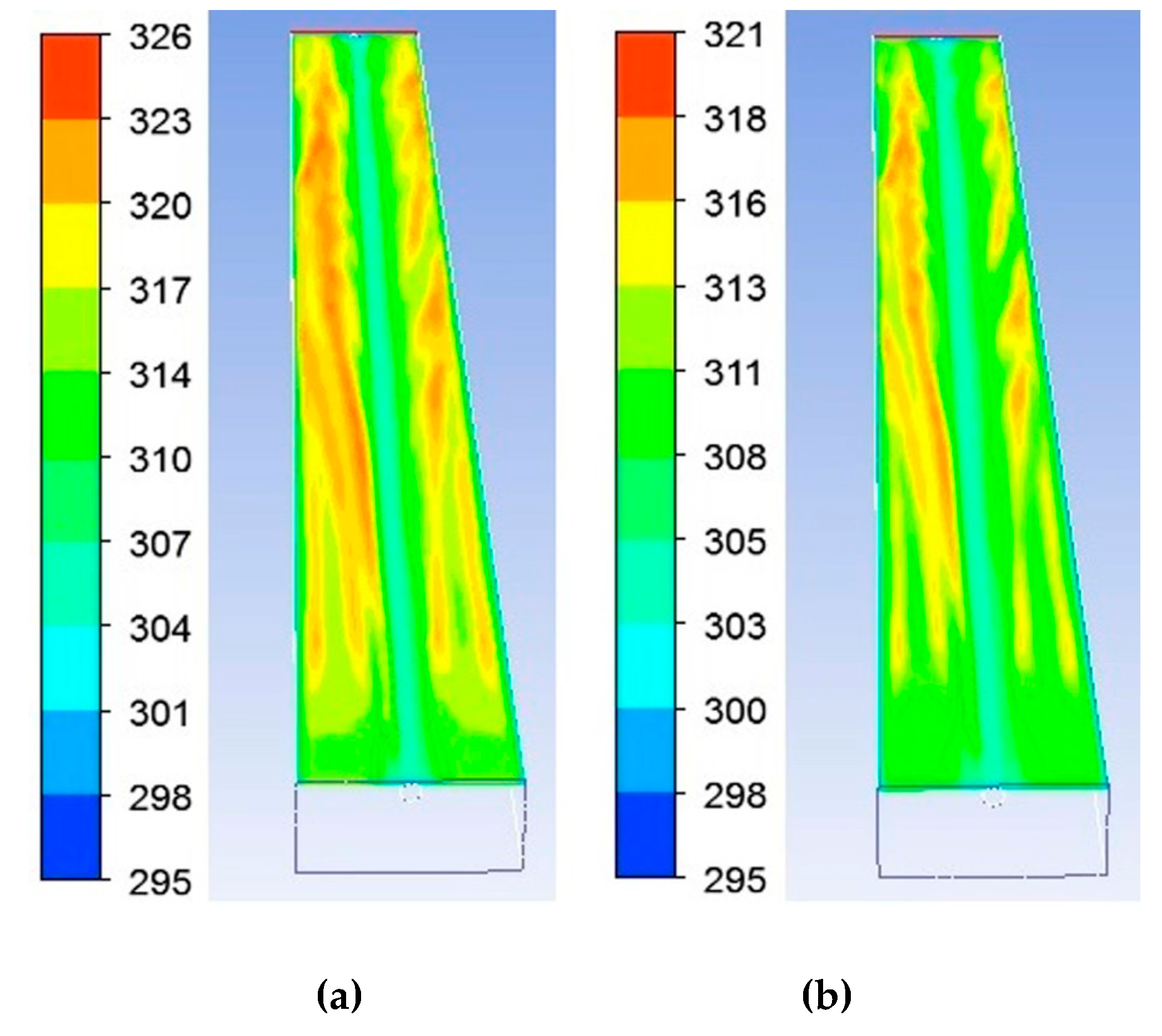 Energies 12 00775 g010