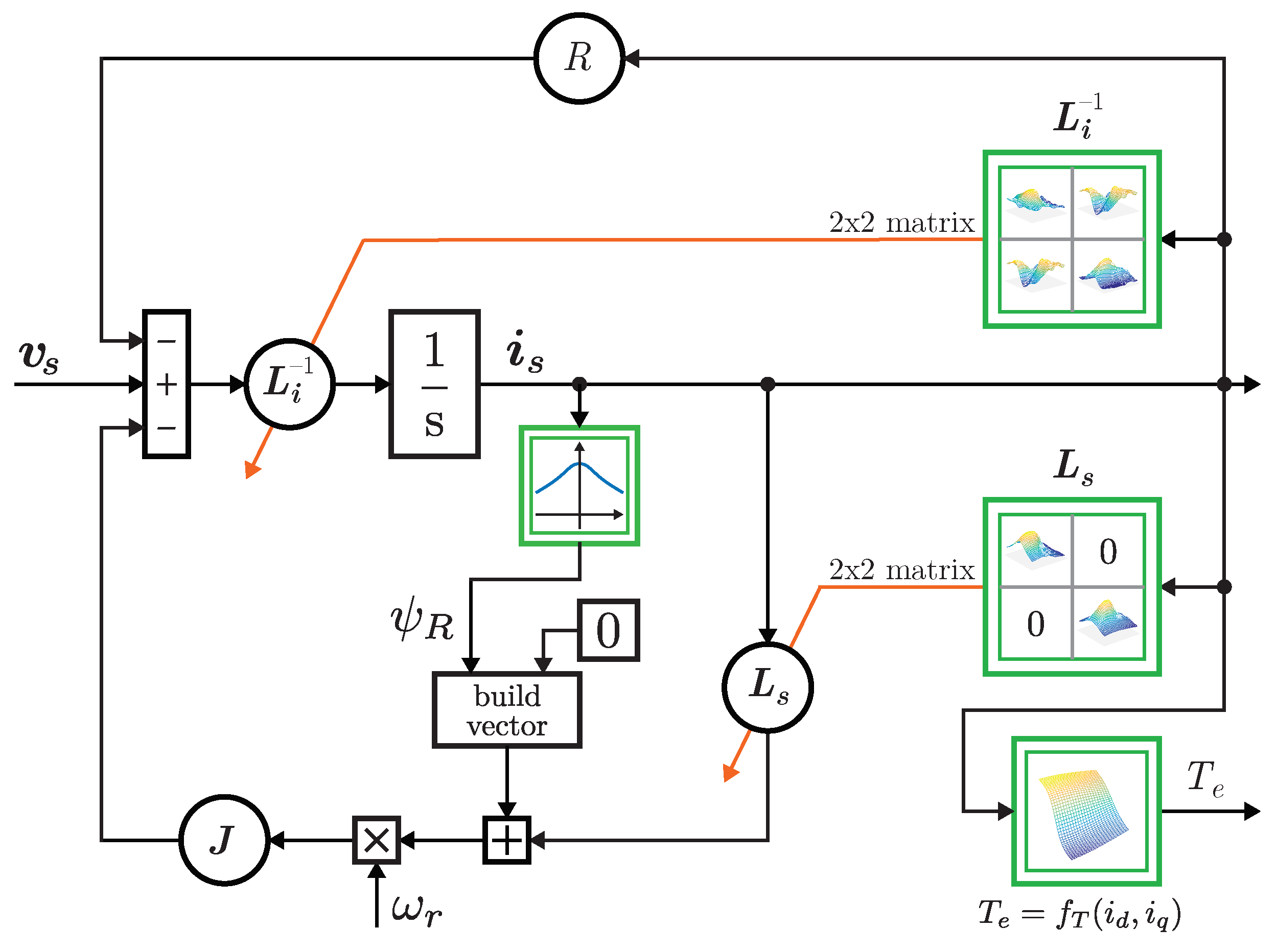 Energies 12 00783 g001