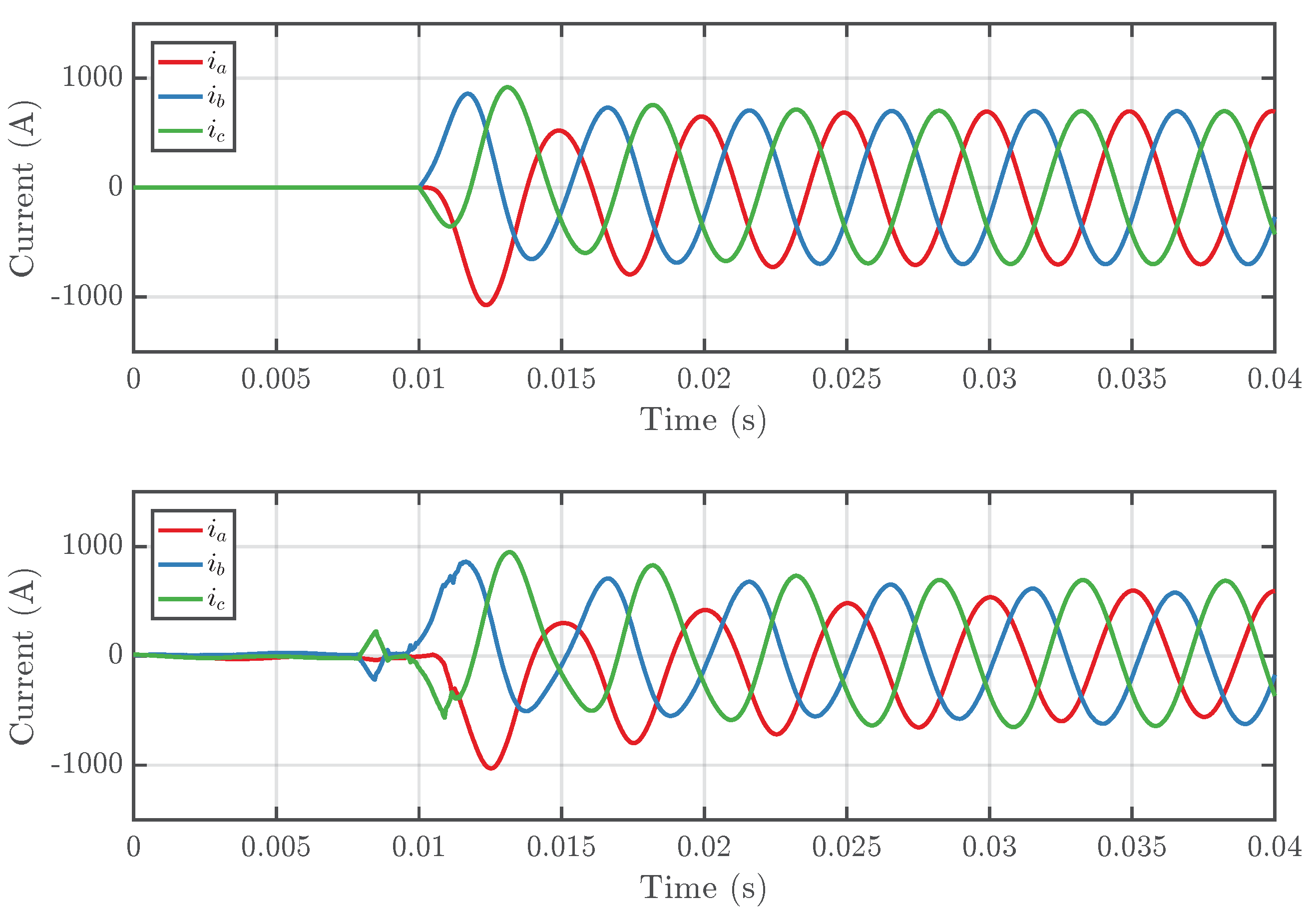 Energies 12 00783 g010