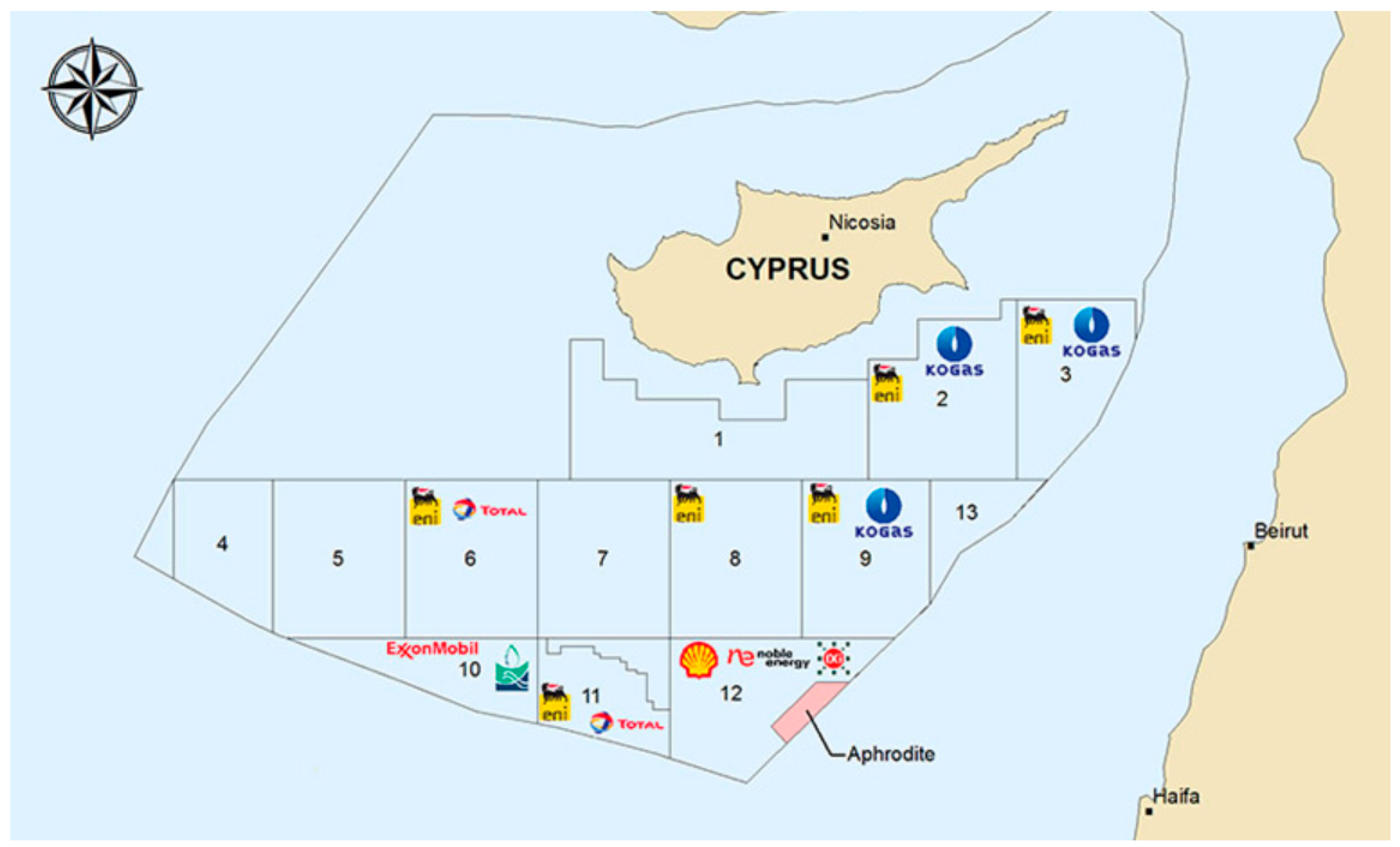 Energies 12 00791 g001 Energies 12 00791 g001