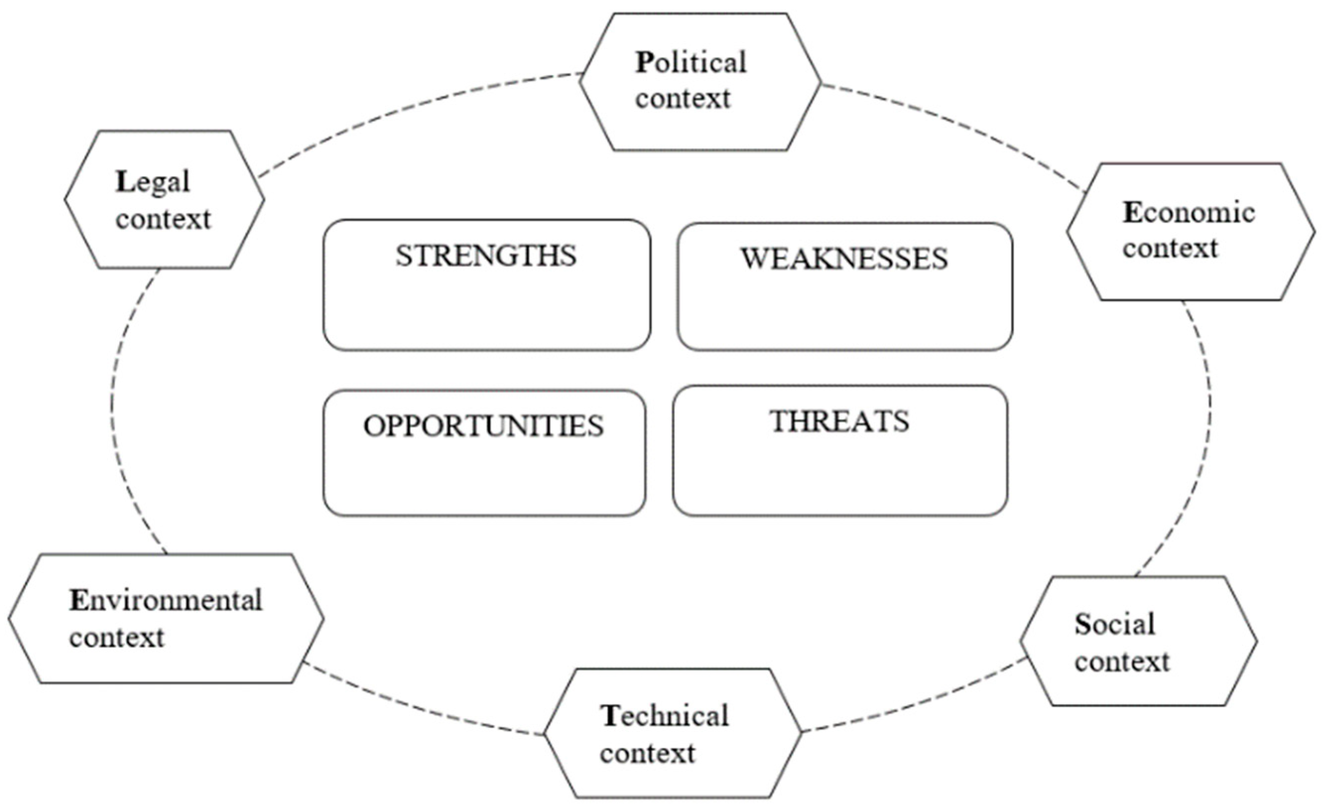 Energies 12 00791 g002 Energies 12 00791 g002