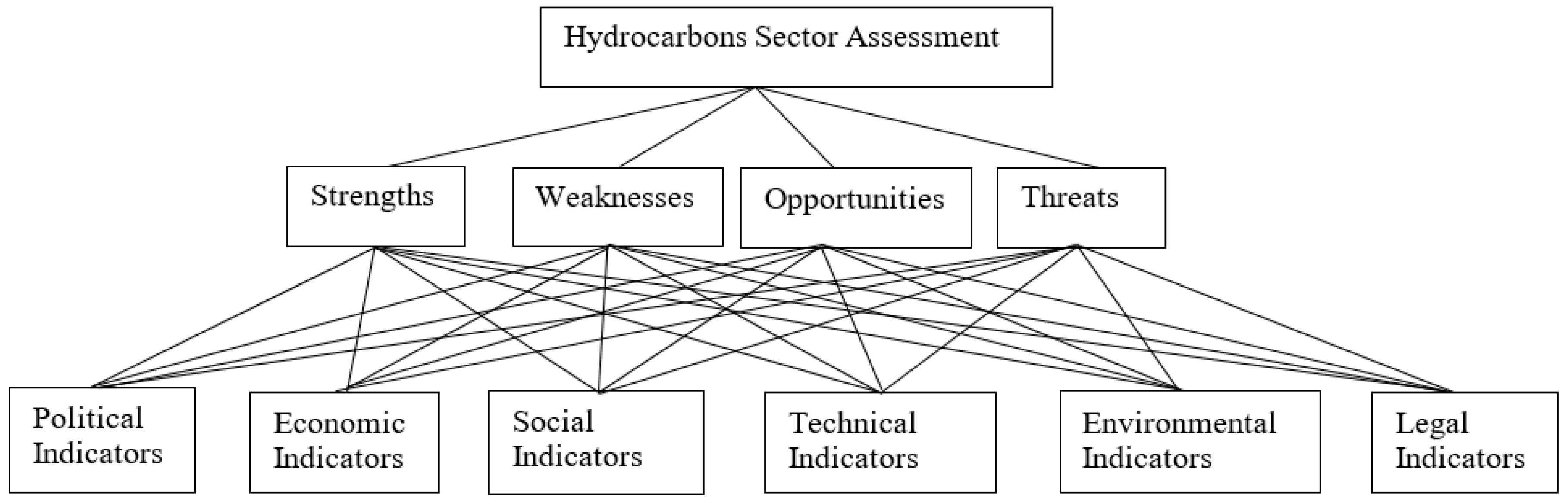 Energies 12 00791 g003 Energies 12 00791 g003