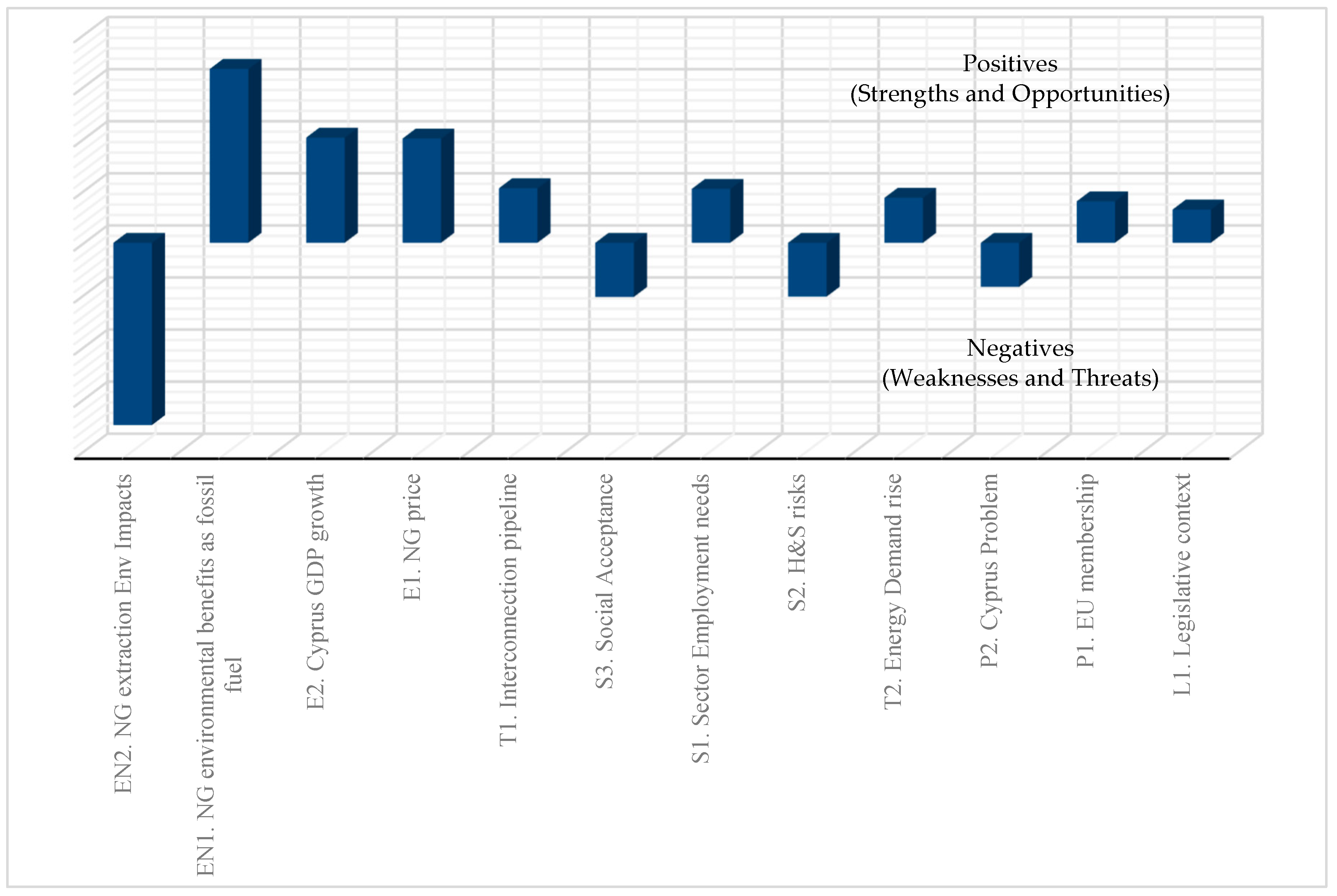 Energies 12 00791 g005 Energies 12 00791 g005