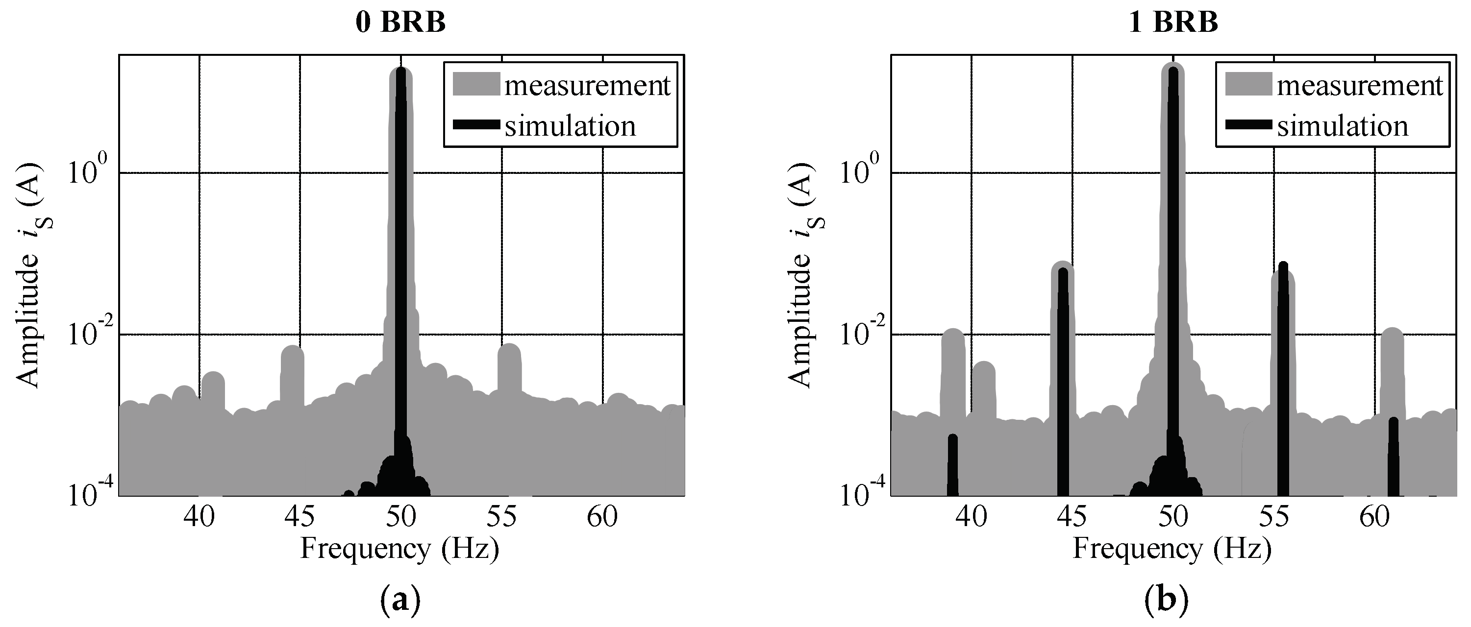 Energies 12 00794 g002 Energies 12 00794 g002