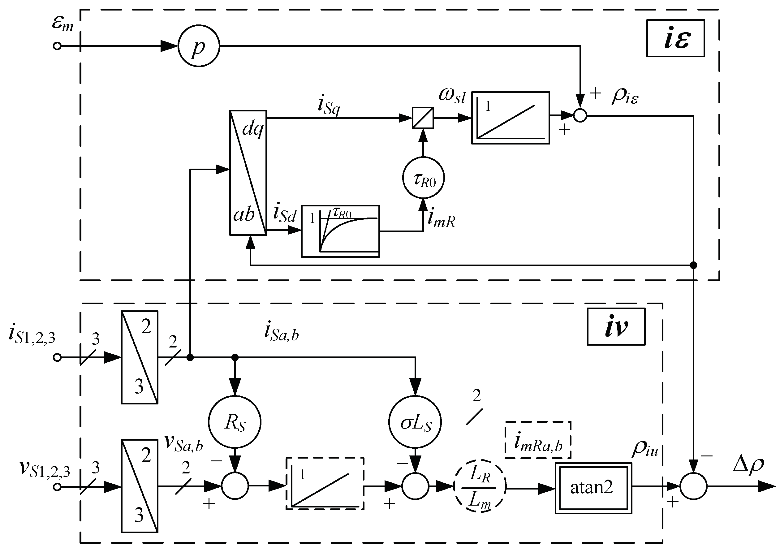 Energies 12 00794 g008 Energies 12 00794 g008